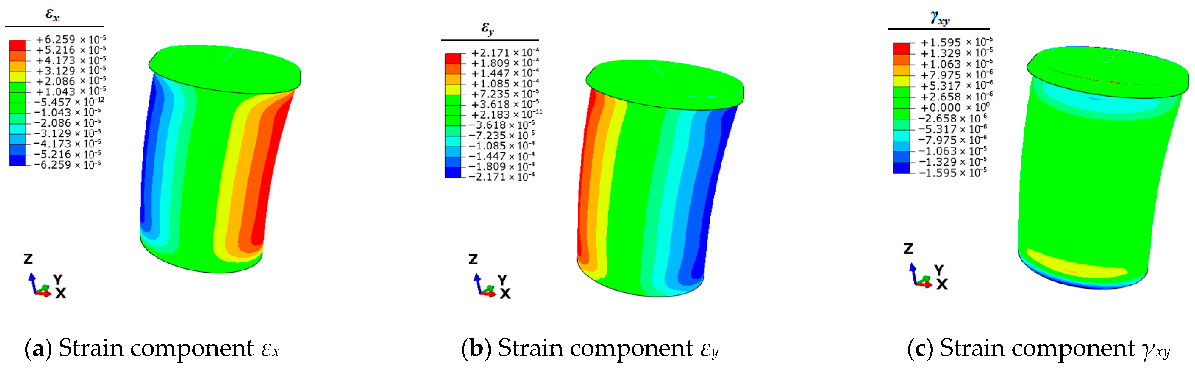 Sensors 25 05867 g008