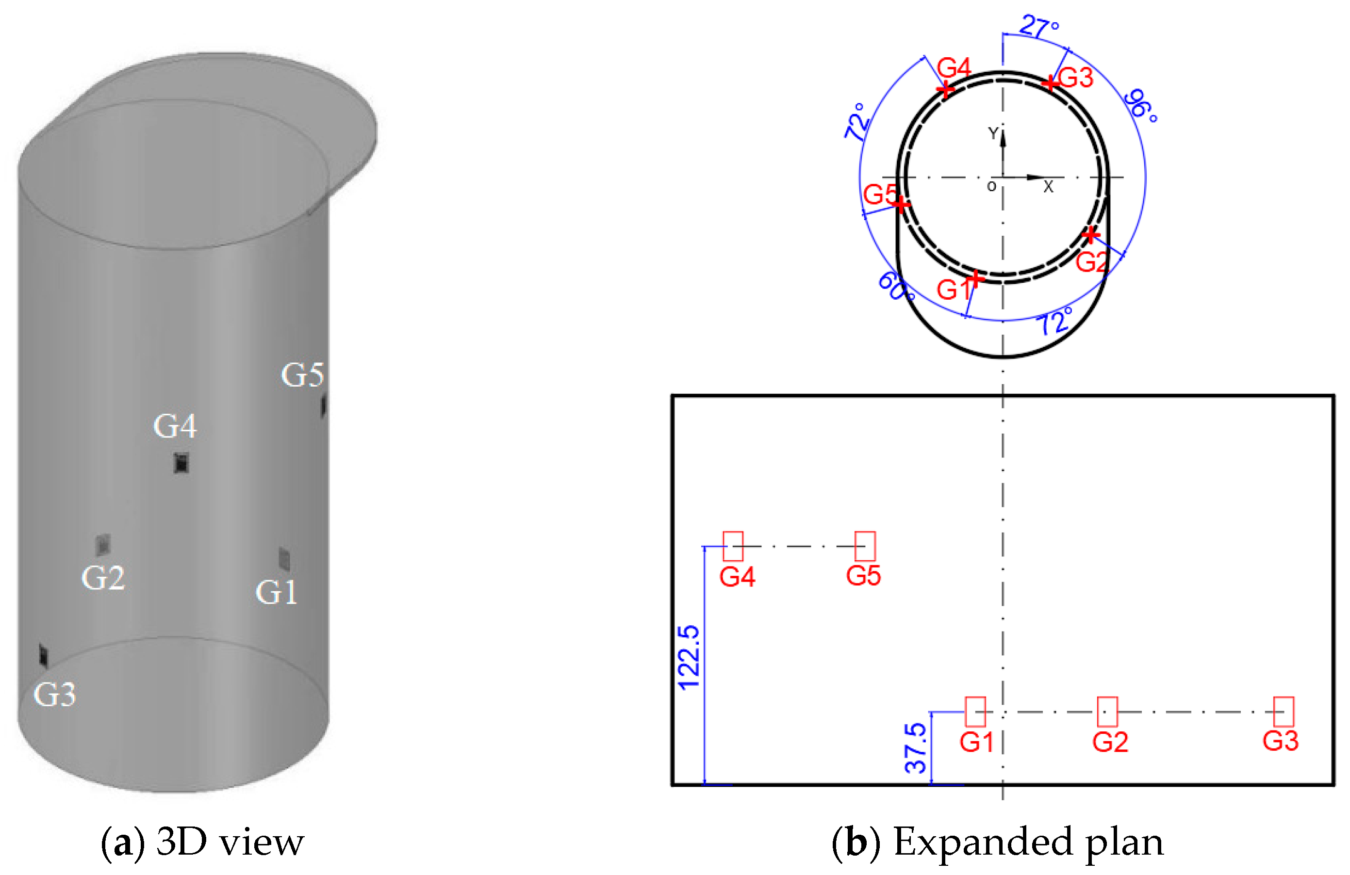 Sensors 25 05867 g010