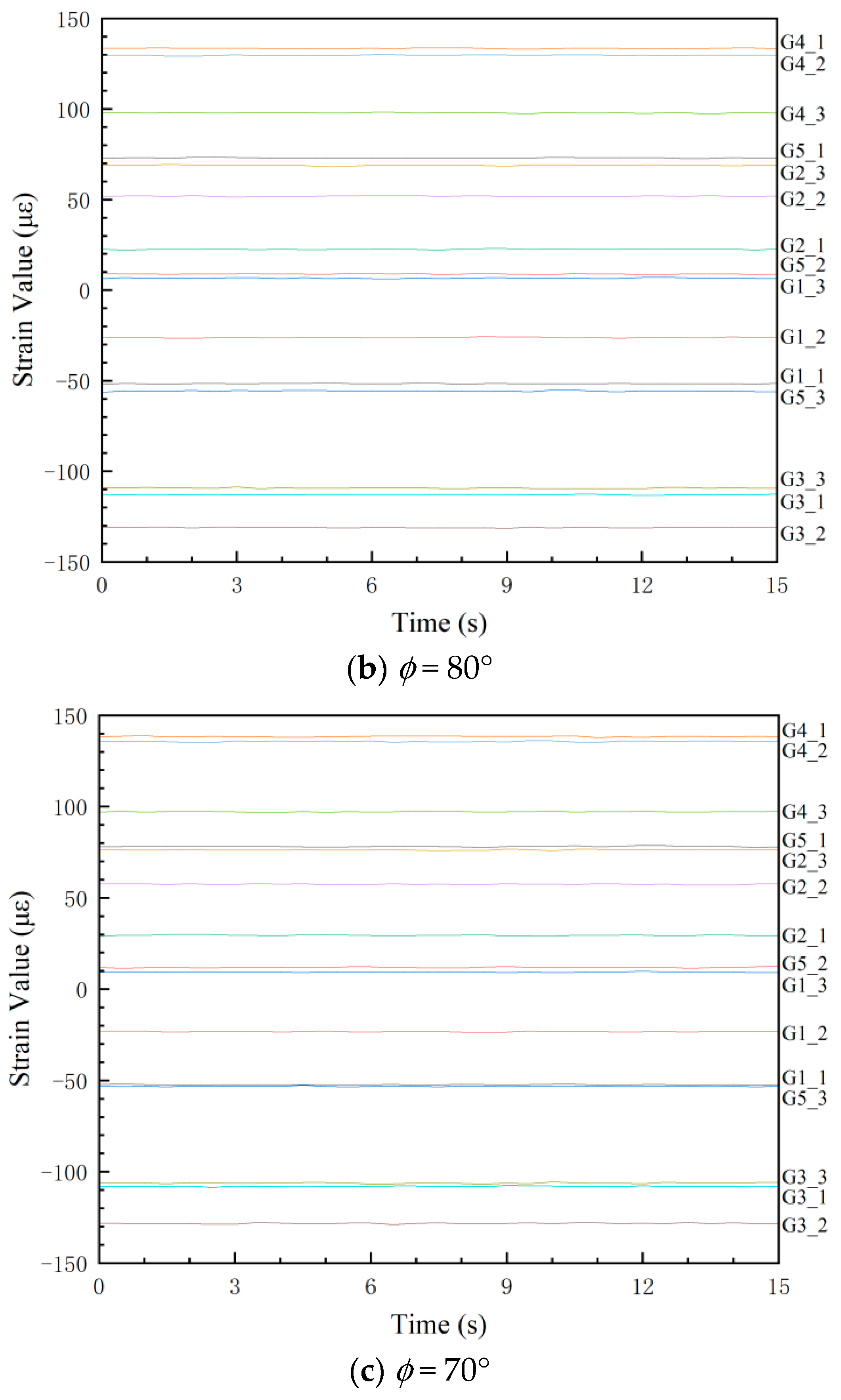 Sensors 25 05867 g016b