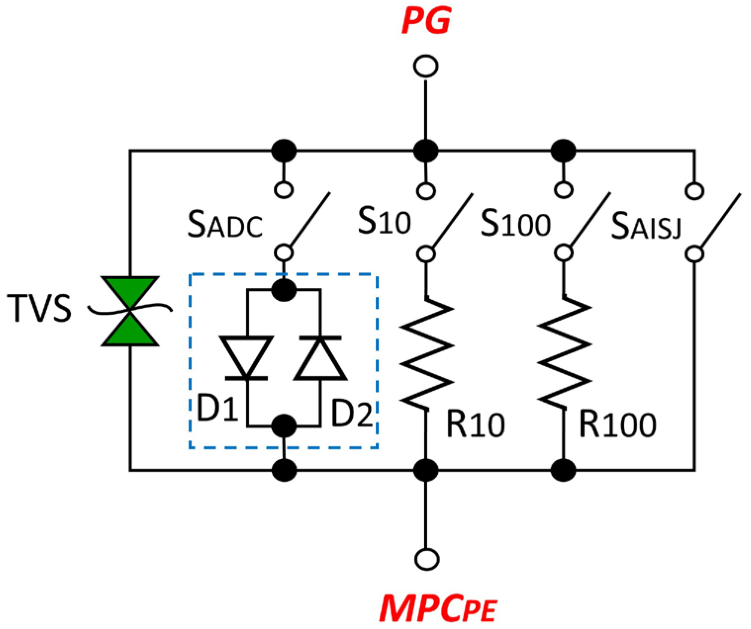 Sensors 25 05868 g003