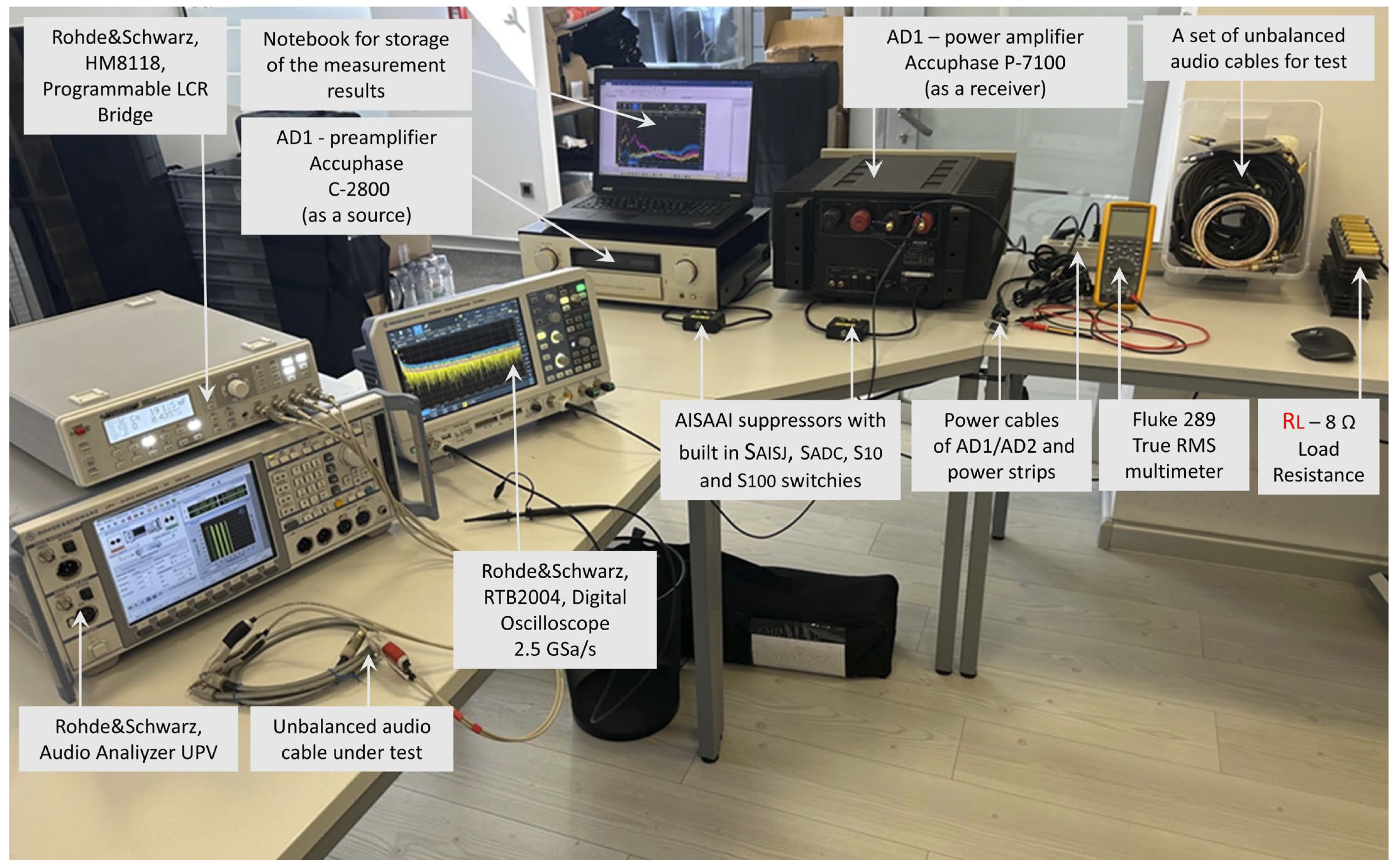 Sensors 25 05868 g004