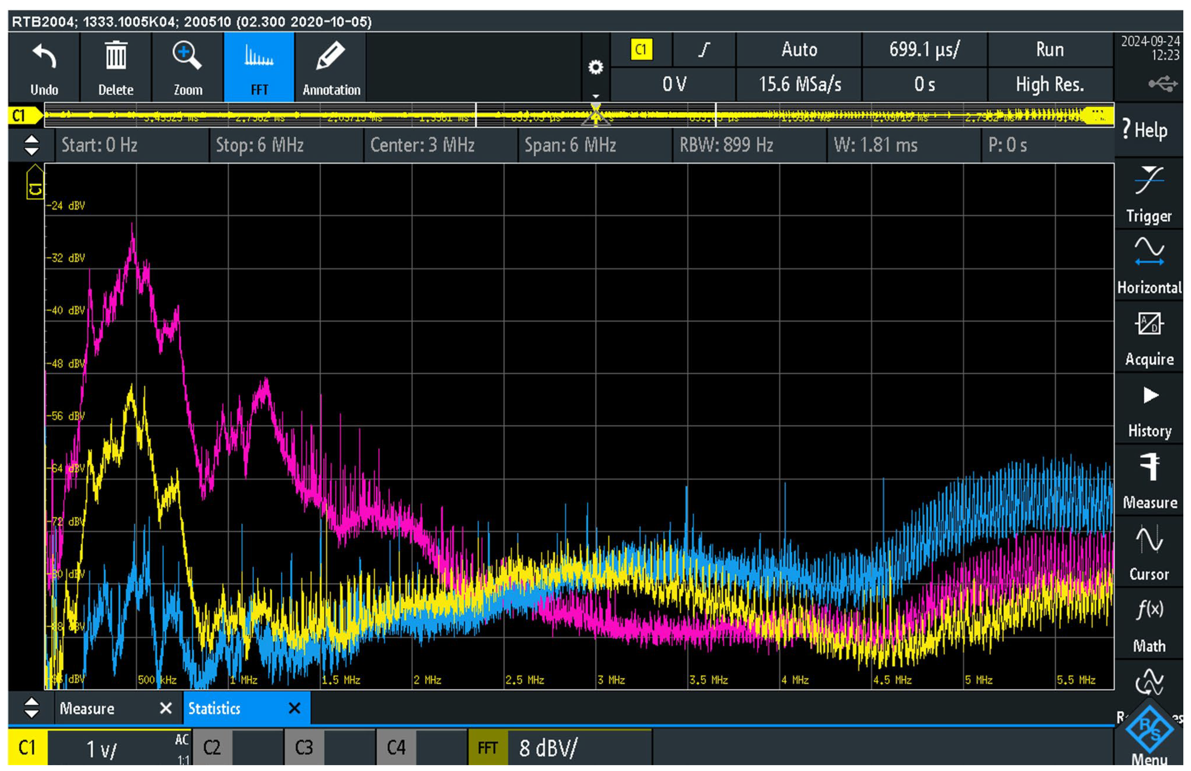 Sensors 25 05868 g005