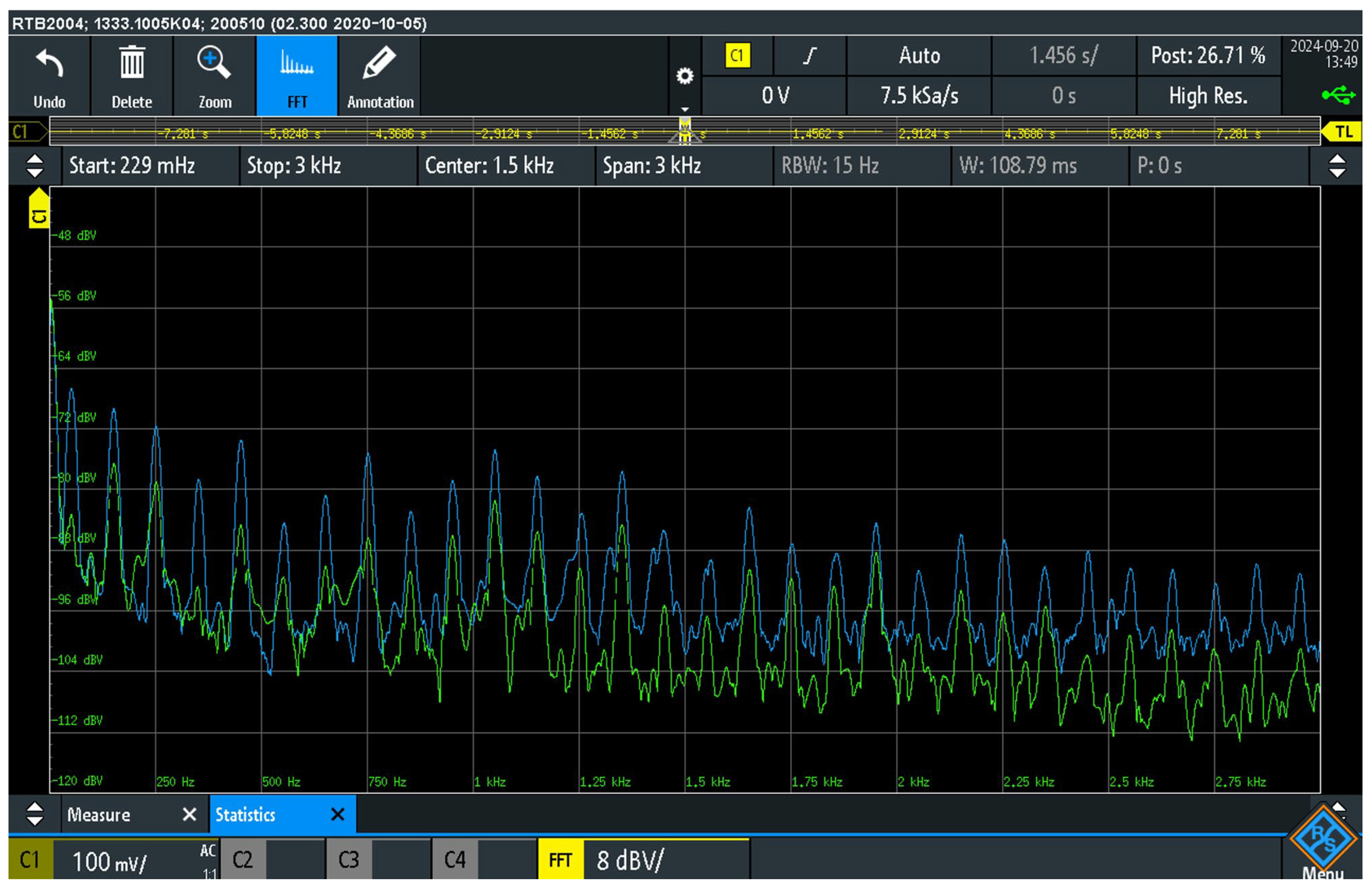 Sensors 25 05868 g006