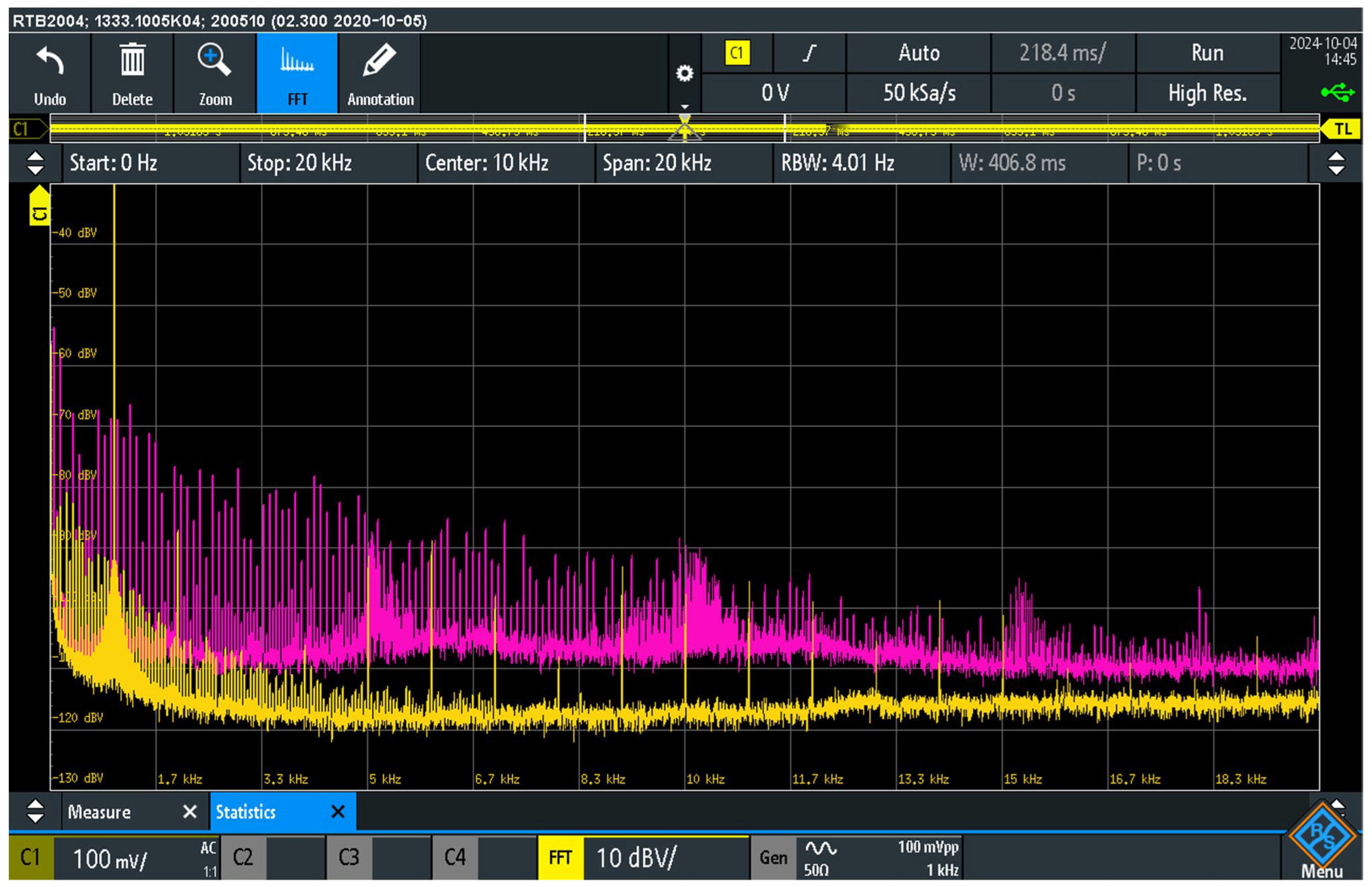 Sensors 25 05868 g010