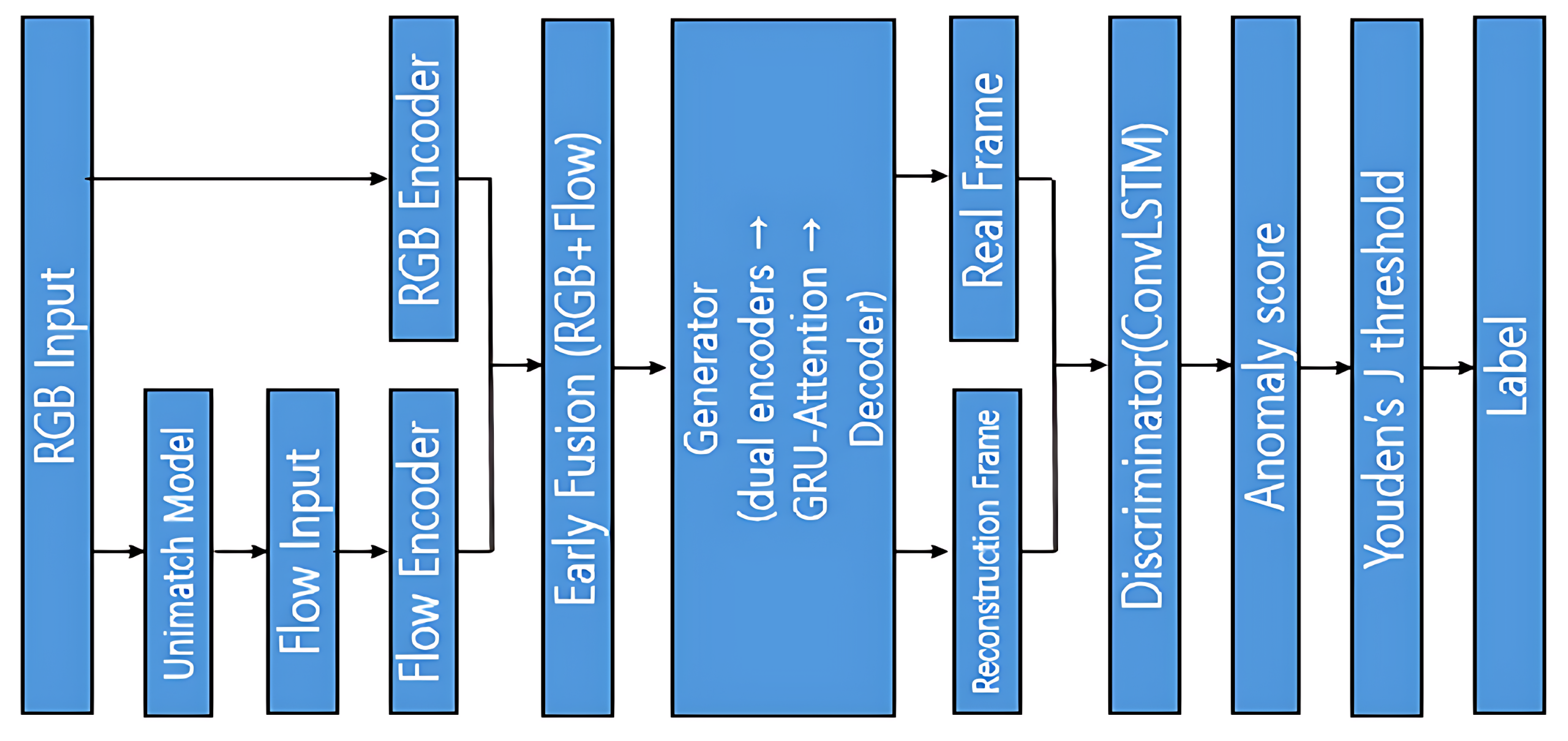 Sensors 25 05869 g001
