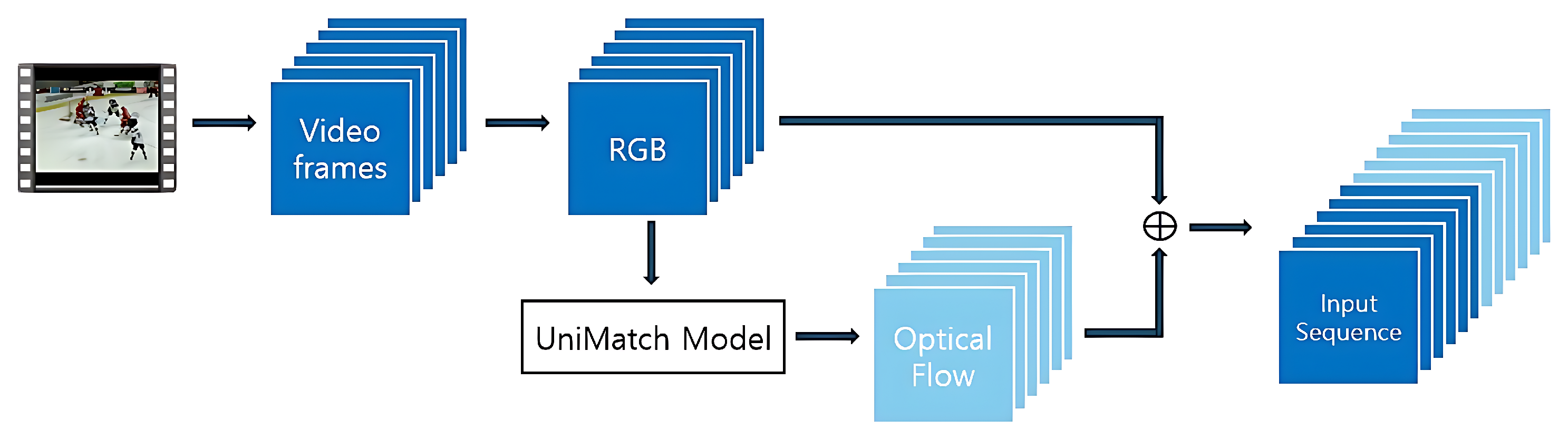 Sensors 25 05869 g002