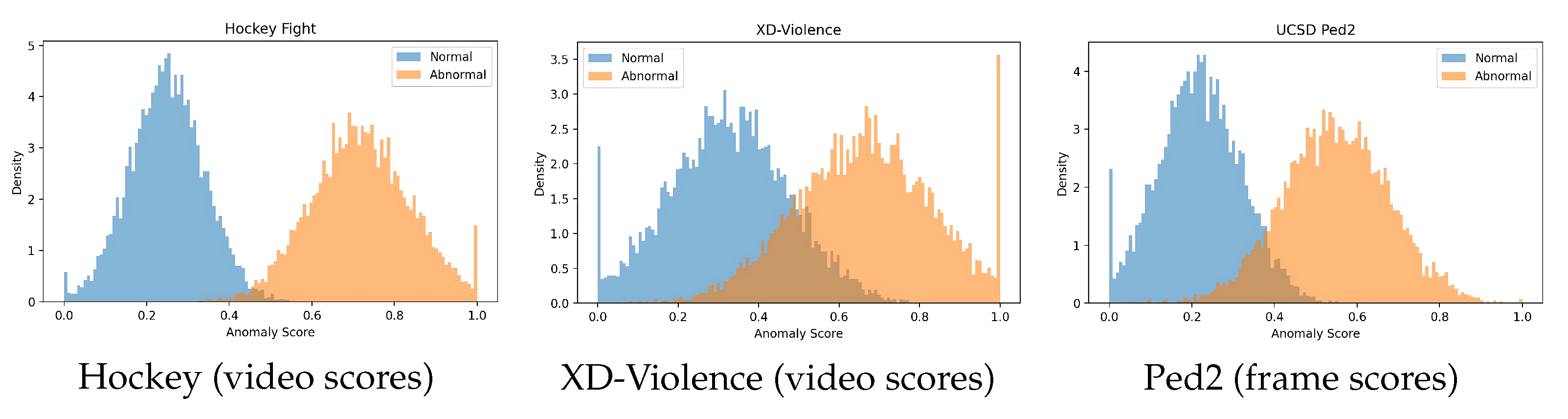 Sensors 25 05869 g010