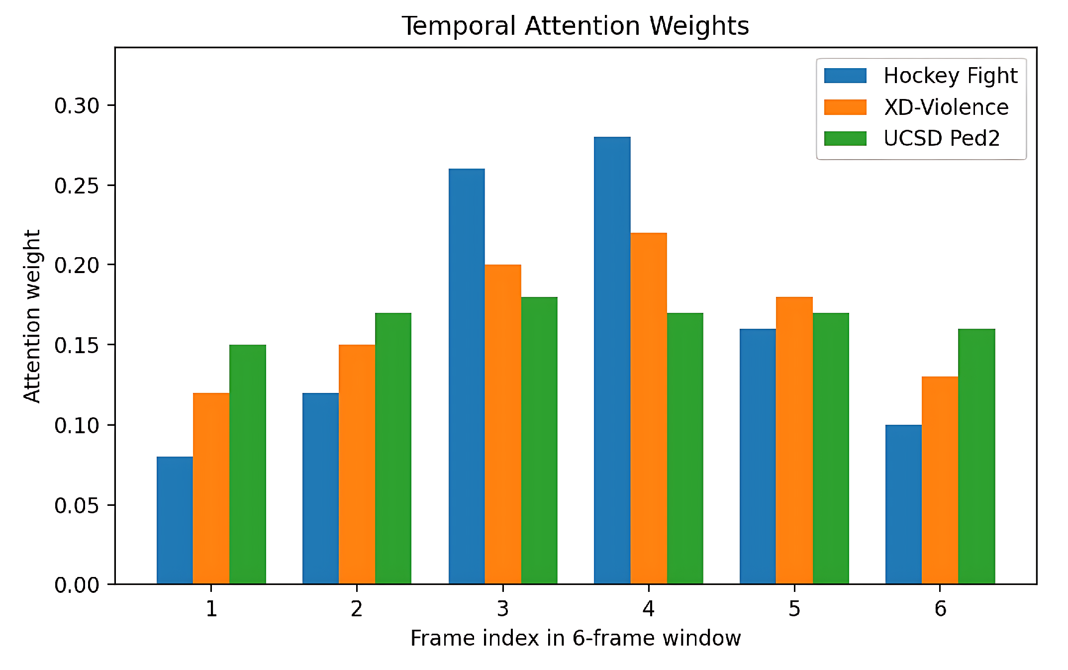 Sensors 25 05869 g011