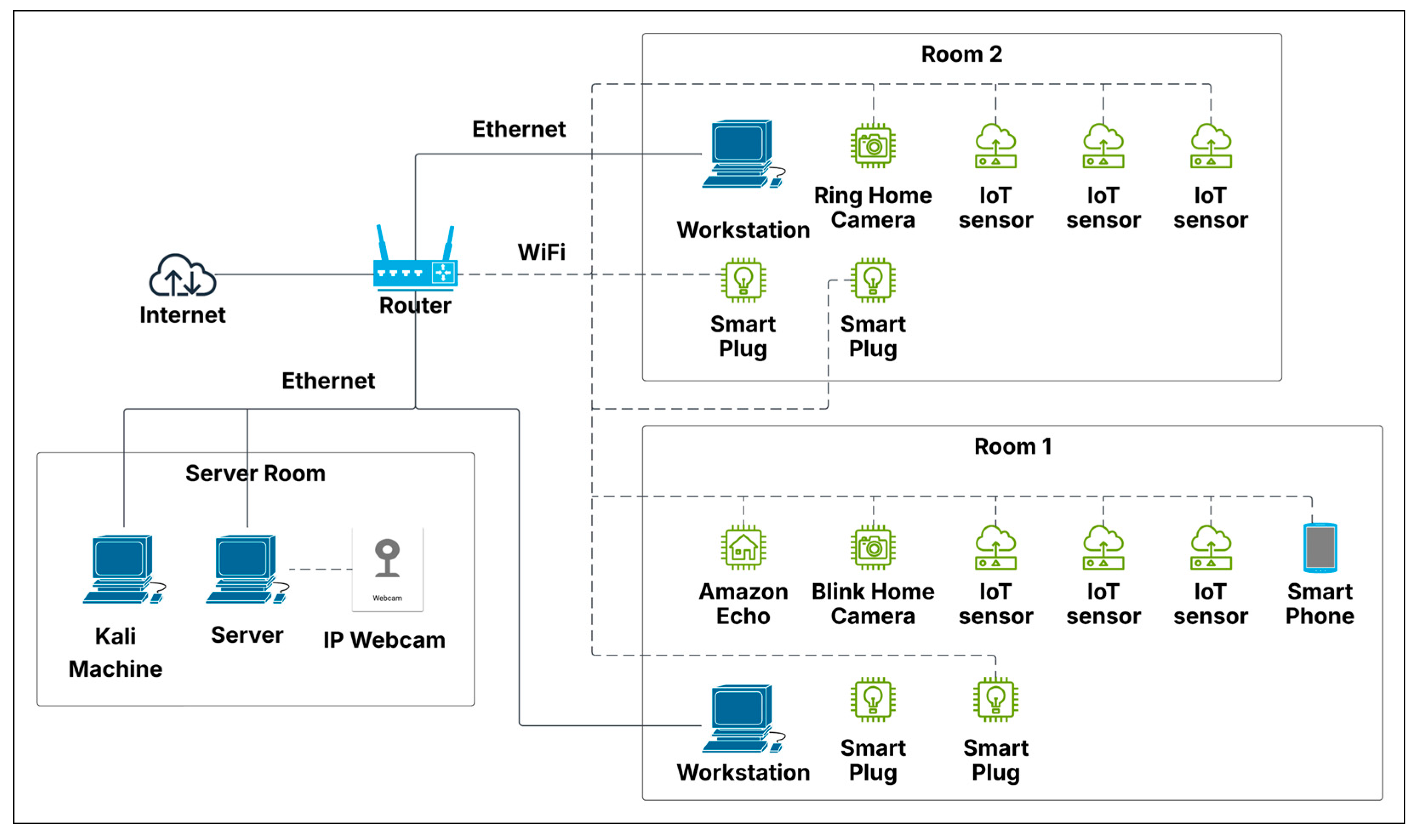 Sensors 25 05870 g003