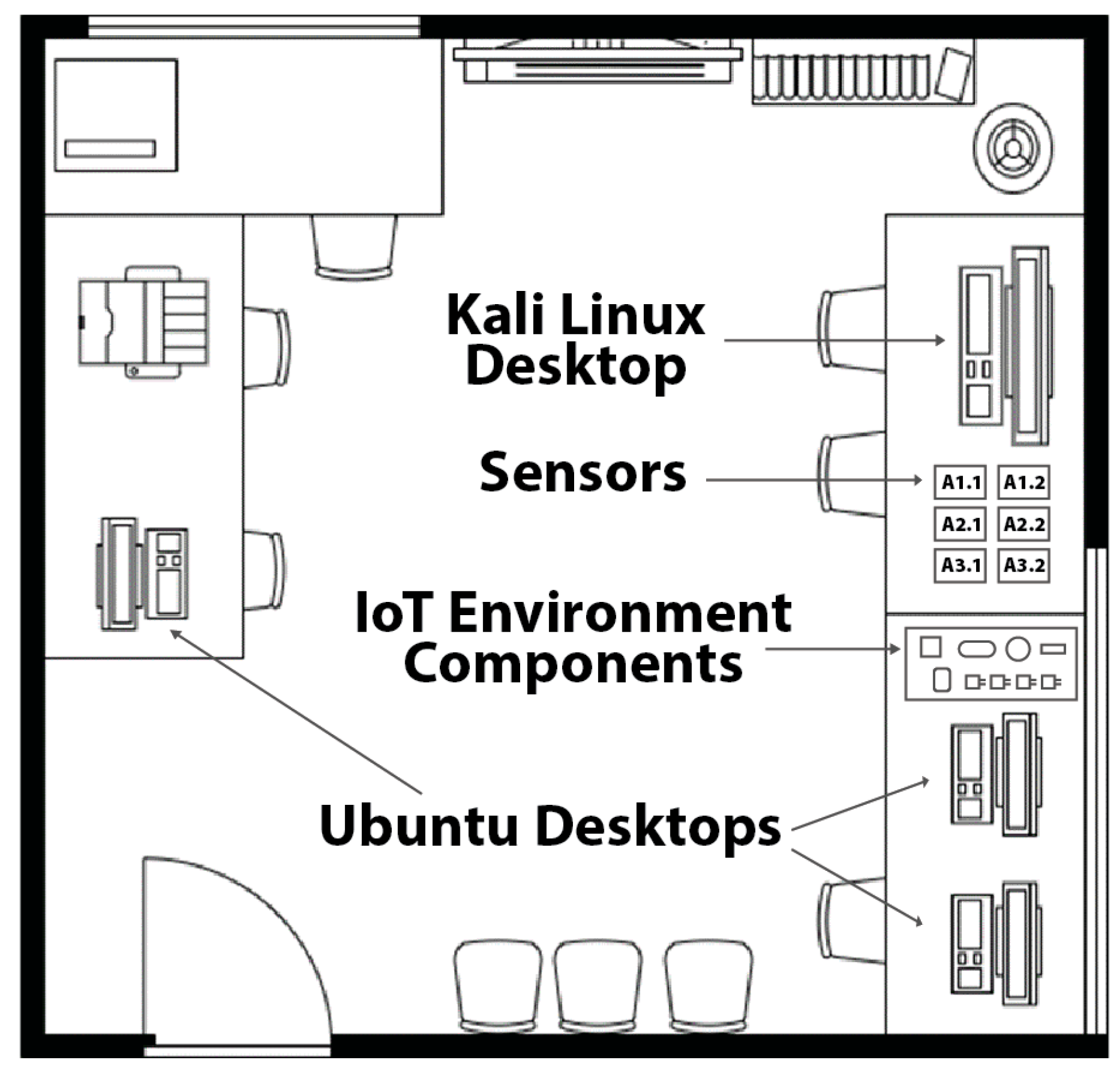 Sensors 25 05870 g004
