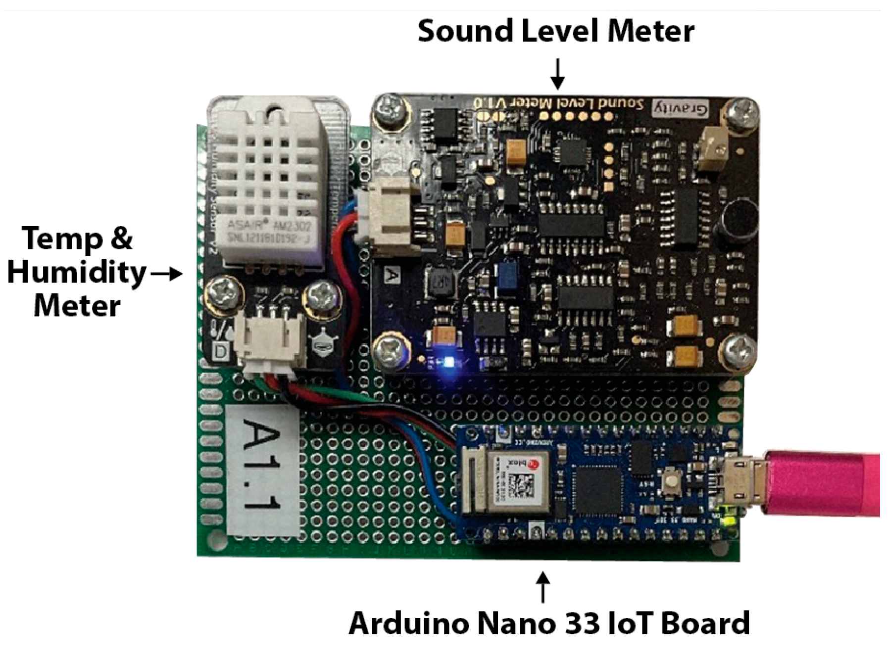 Sensors 25 05870 g007
