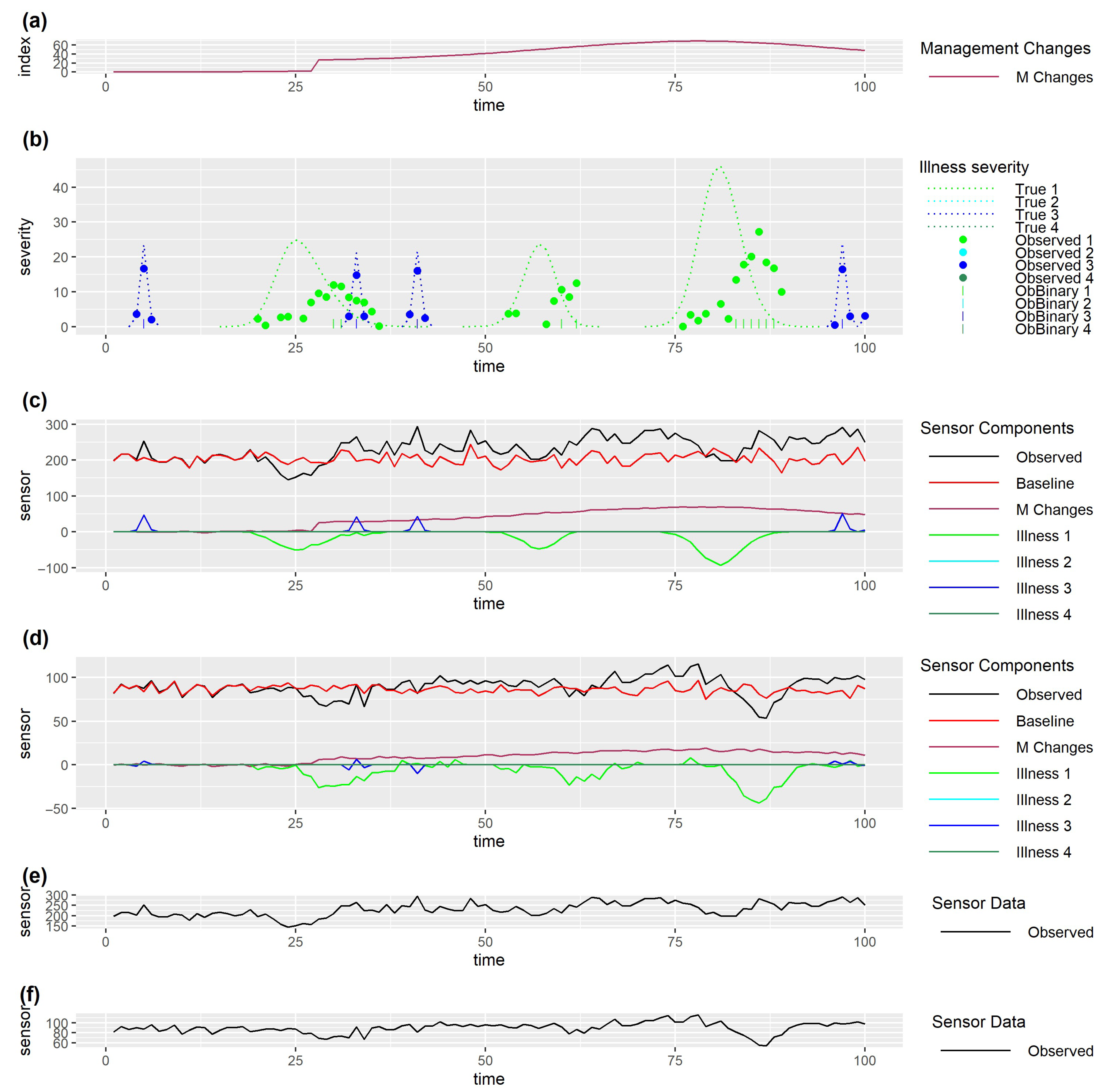 Sensors 25 05871 g006 Sensors 25 05871 g006