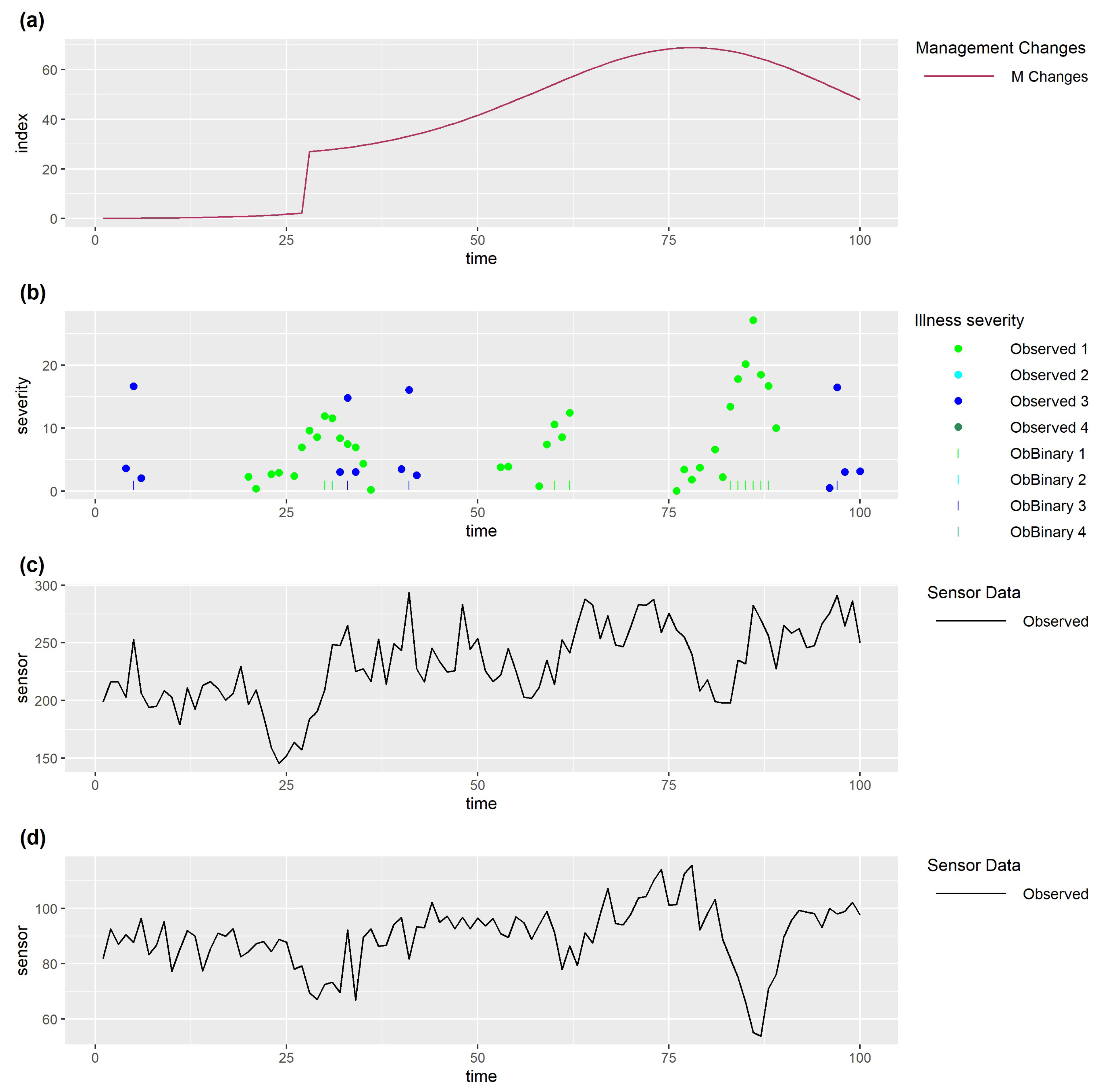 Sensors 25 05871 g007 Sensors 25 05871 g007