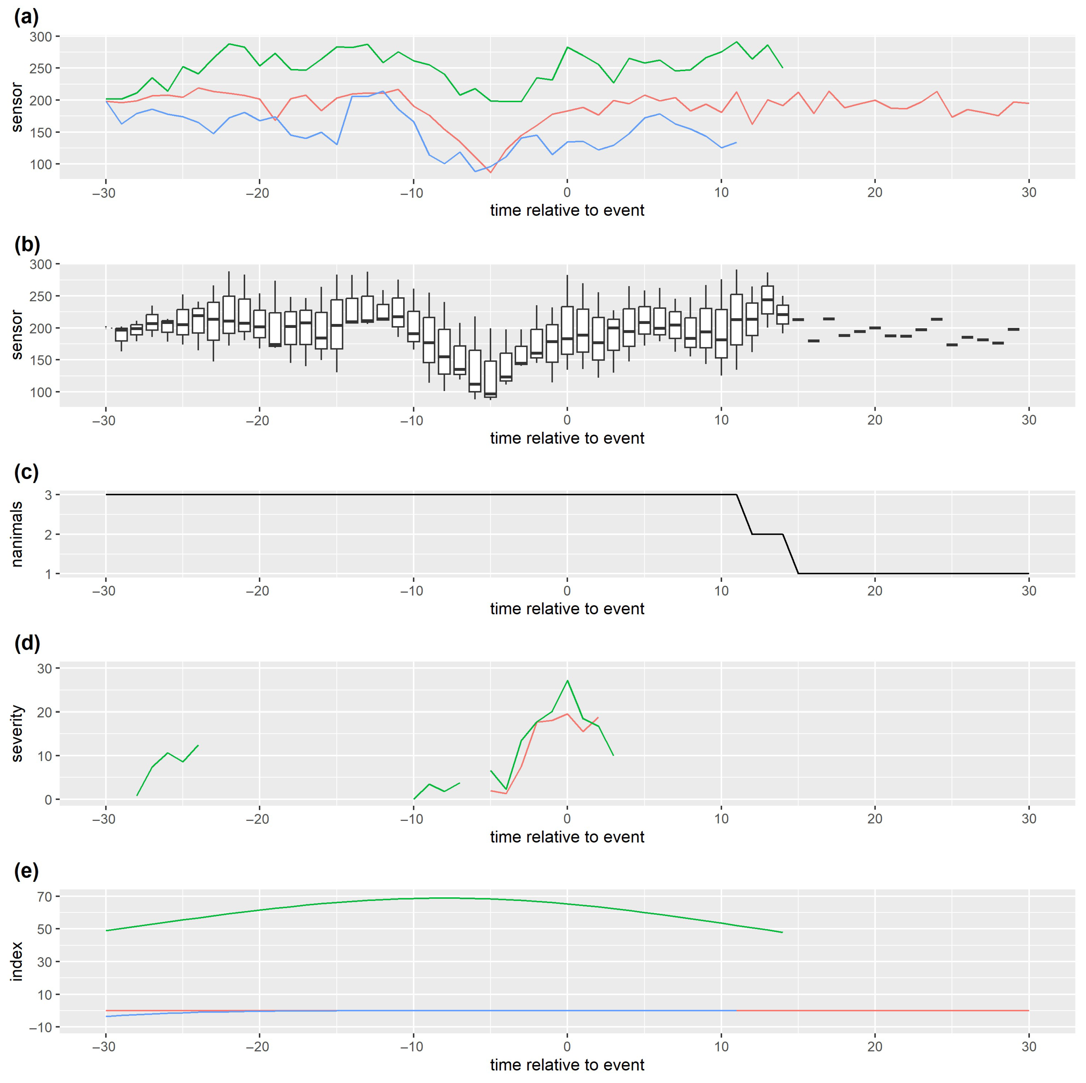 Sensors 25 05871 g009 Sensors 25 05871 g009