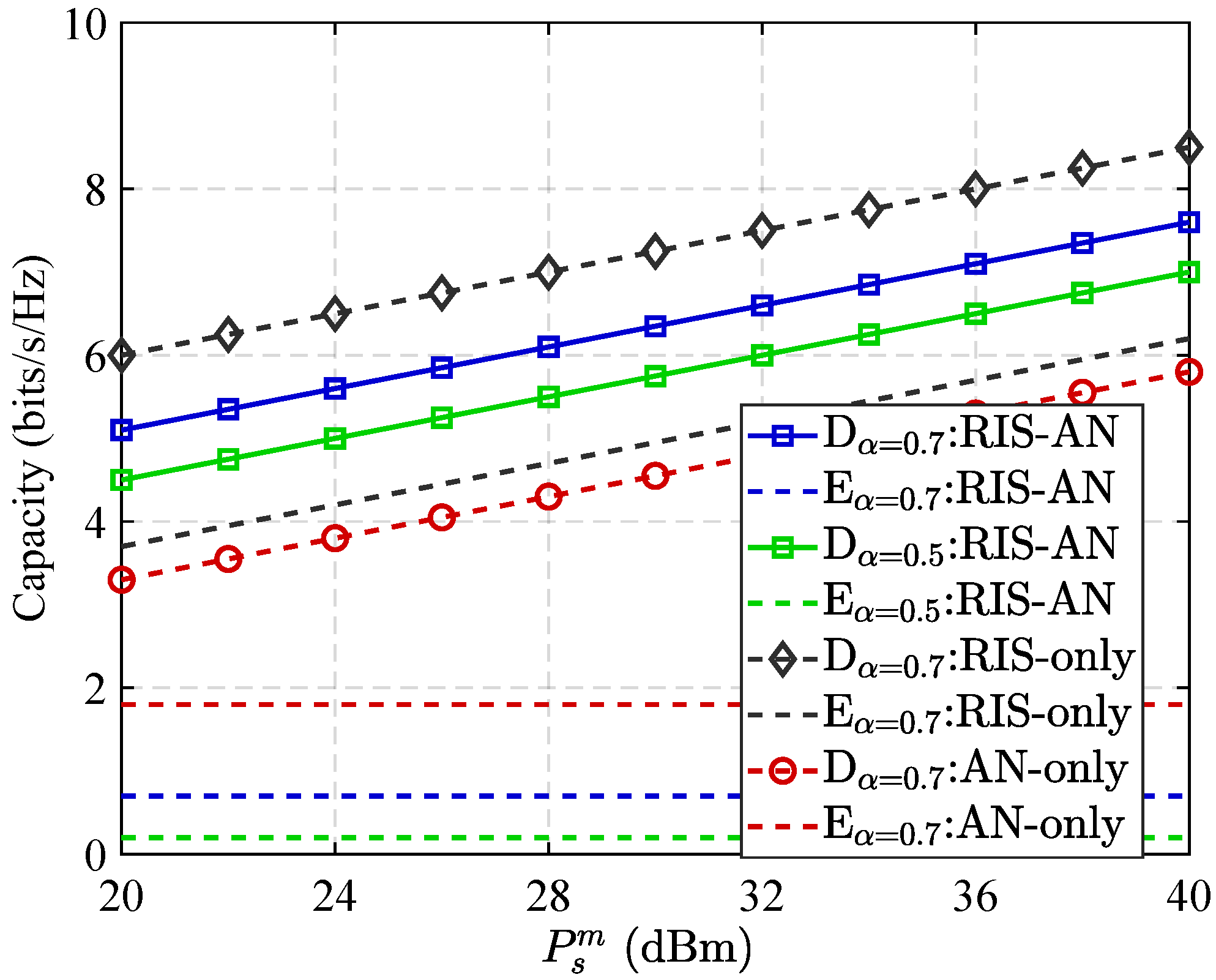 Sensors 25 05874 g003 Sensors 25 05874 g003