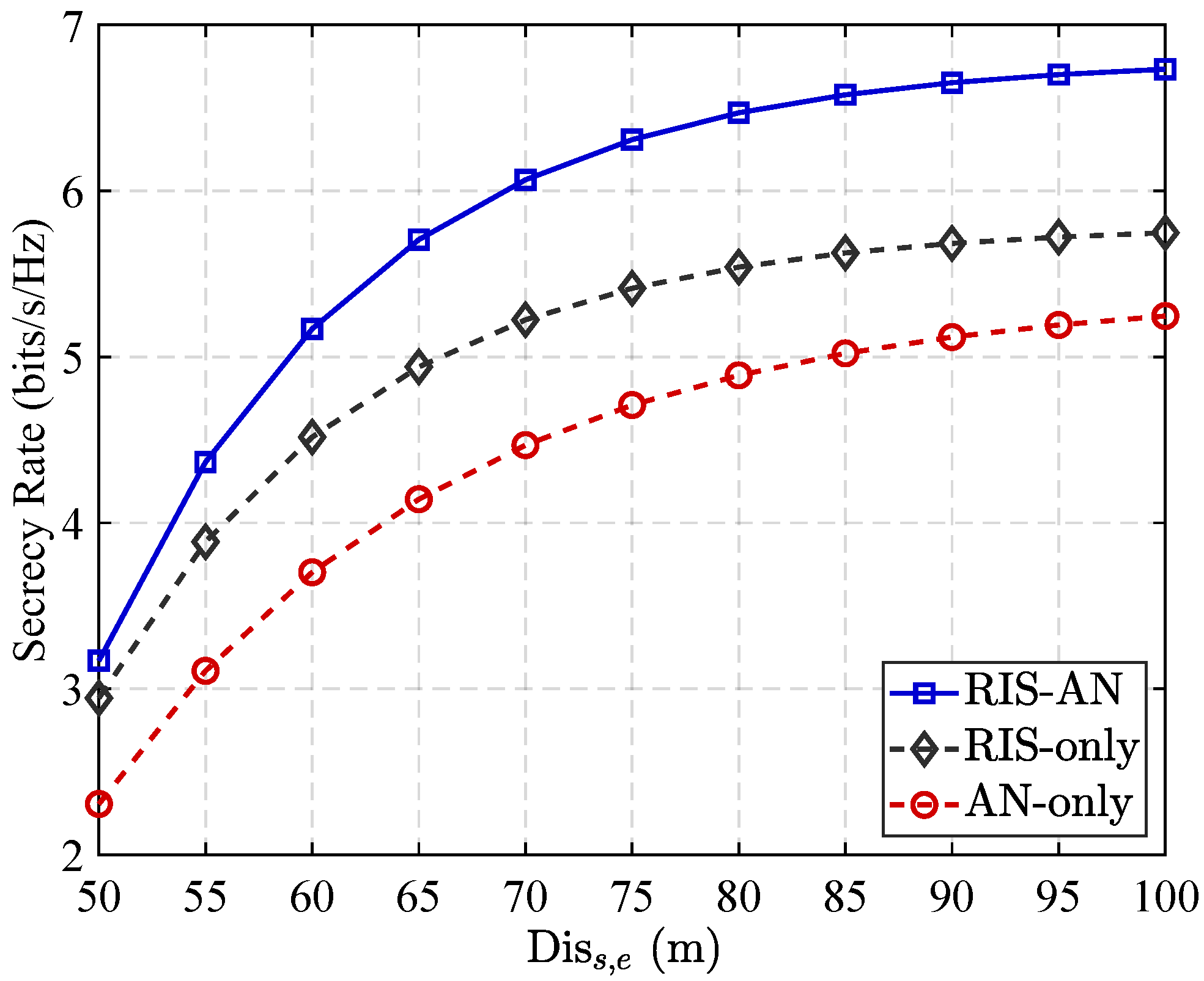 Sensors 25 05874 g005 Sensors 25 05874 g005