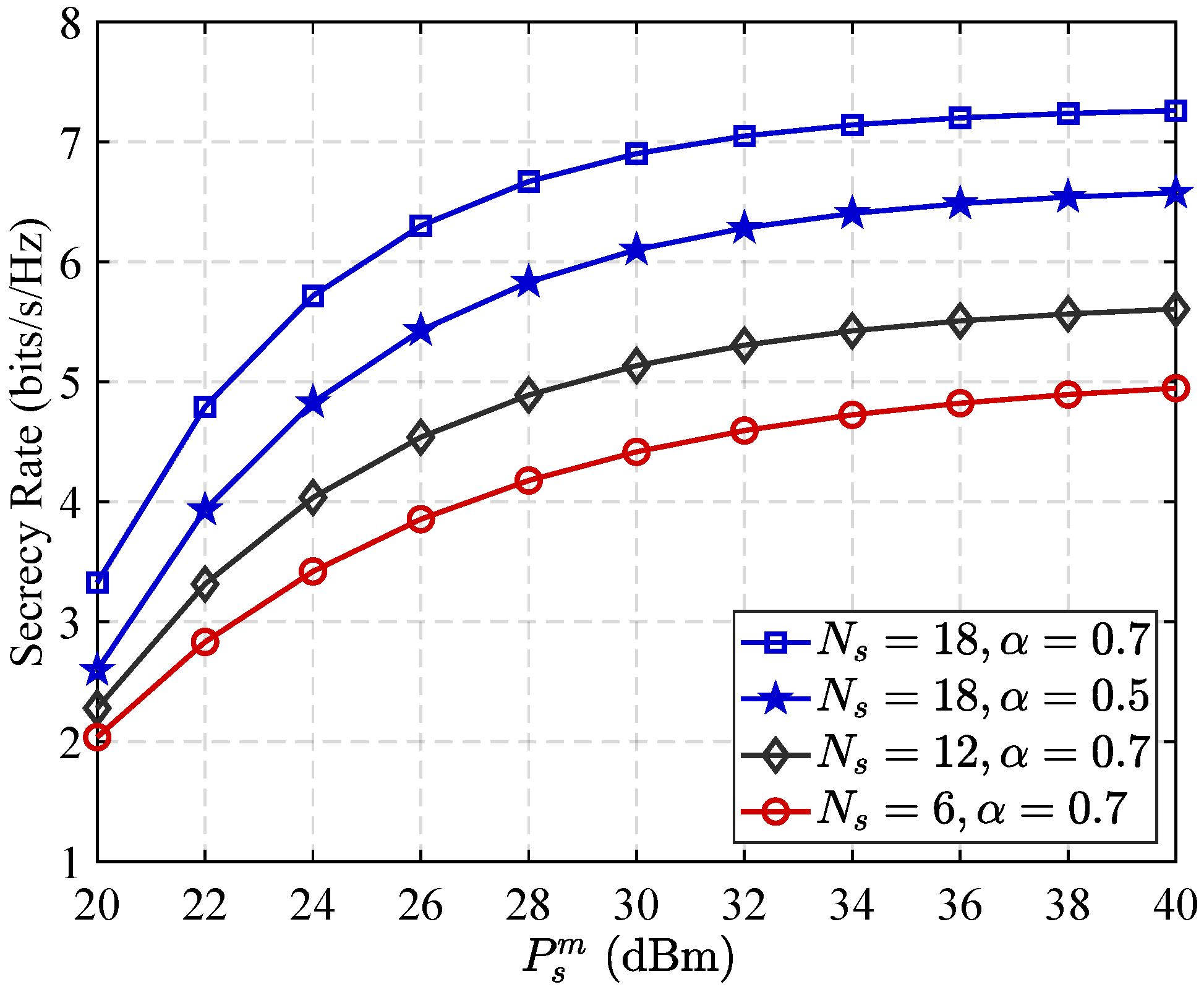 Sensors 25 05874 g006 Sensors 25 05874 g006