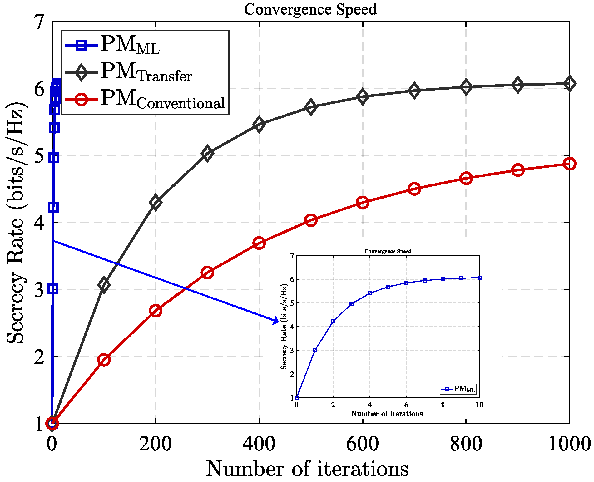 Sensors 25 05874 g008 Sensors 25 05874 g008
