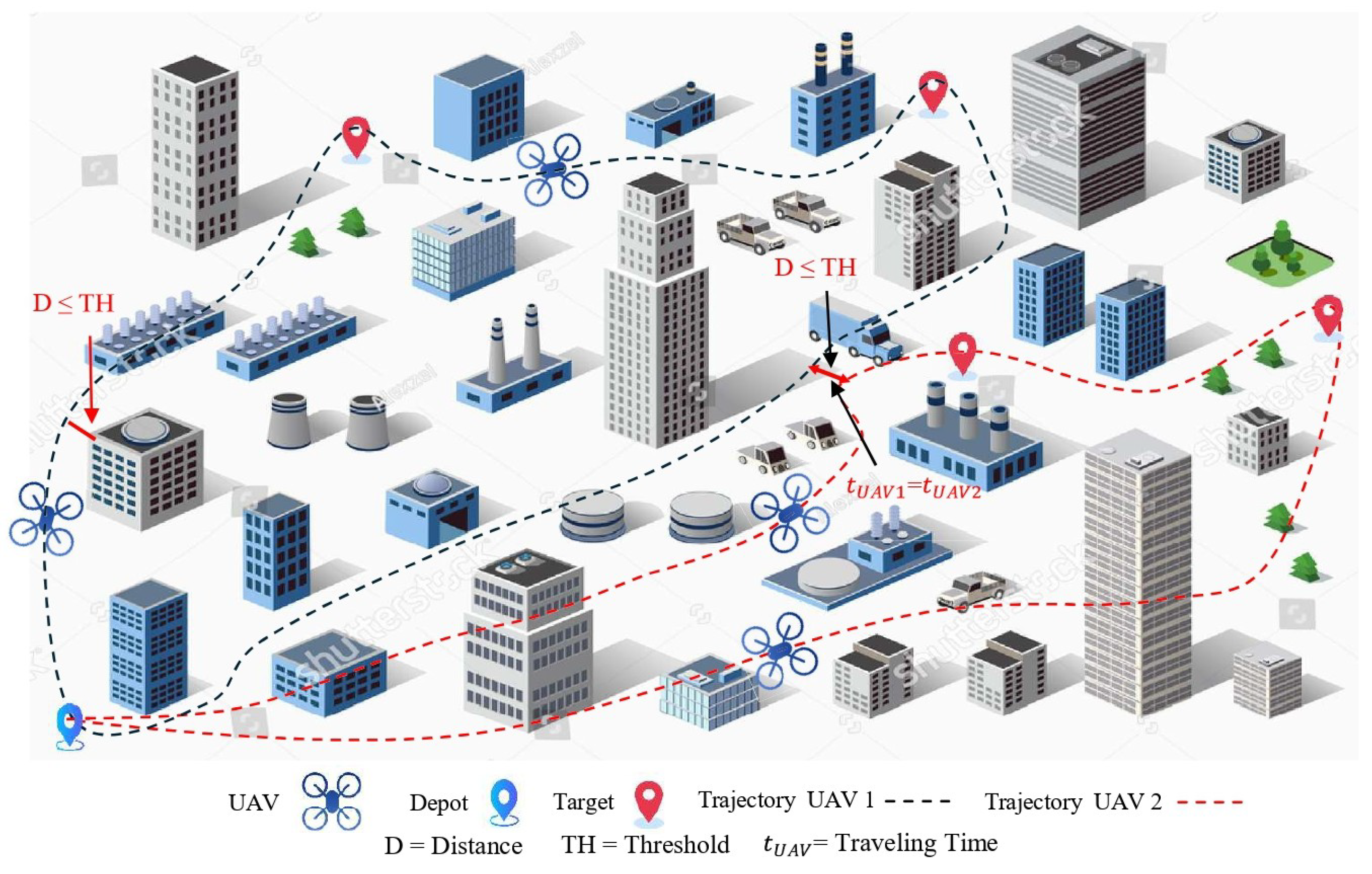 Sensors 25 05877 g006