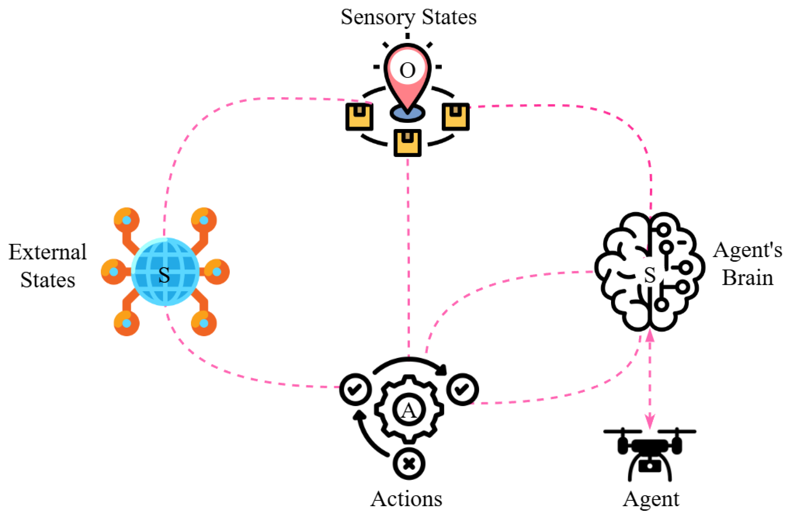 Sensors 25 05877 g011
