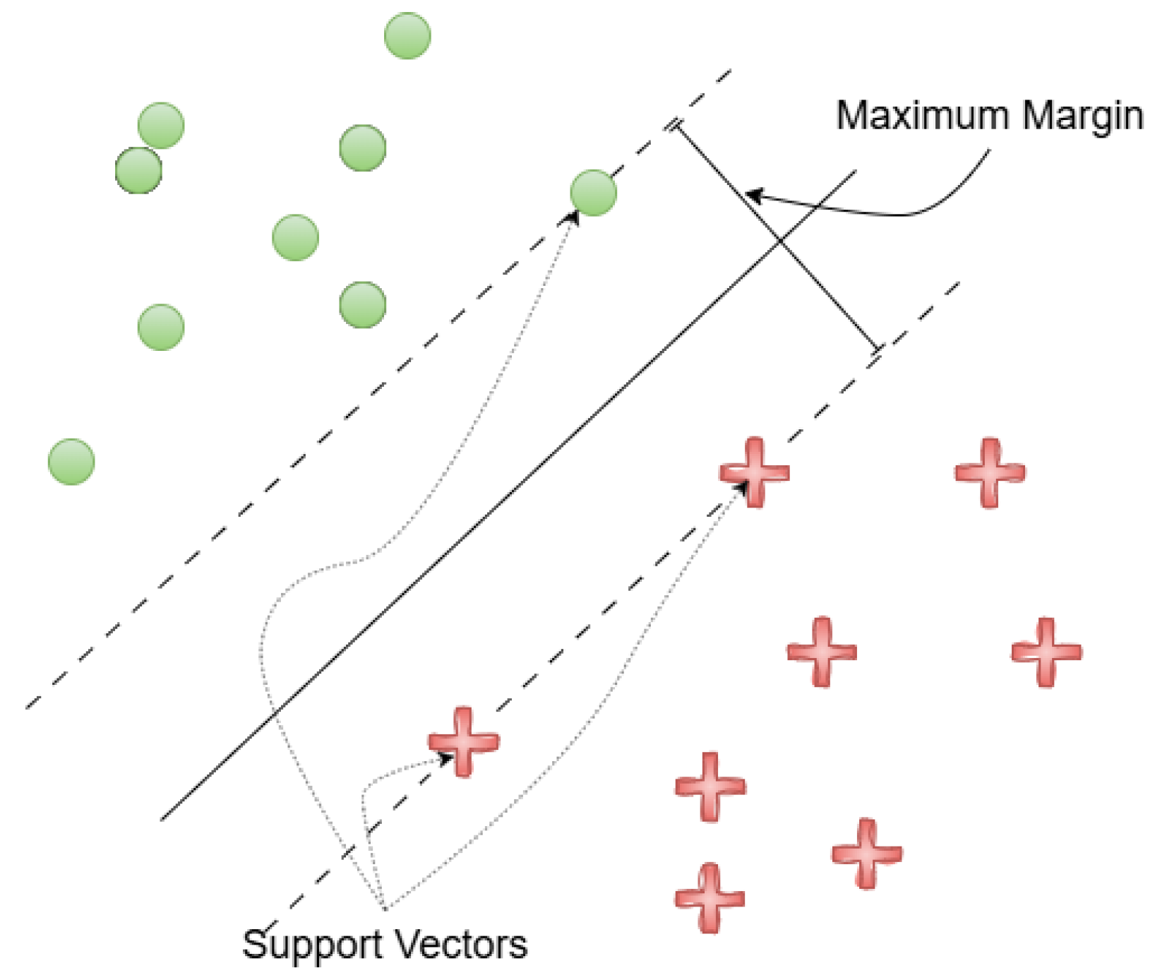 Sensors 25 05880 g008