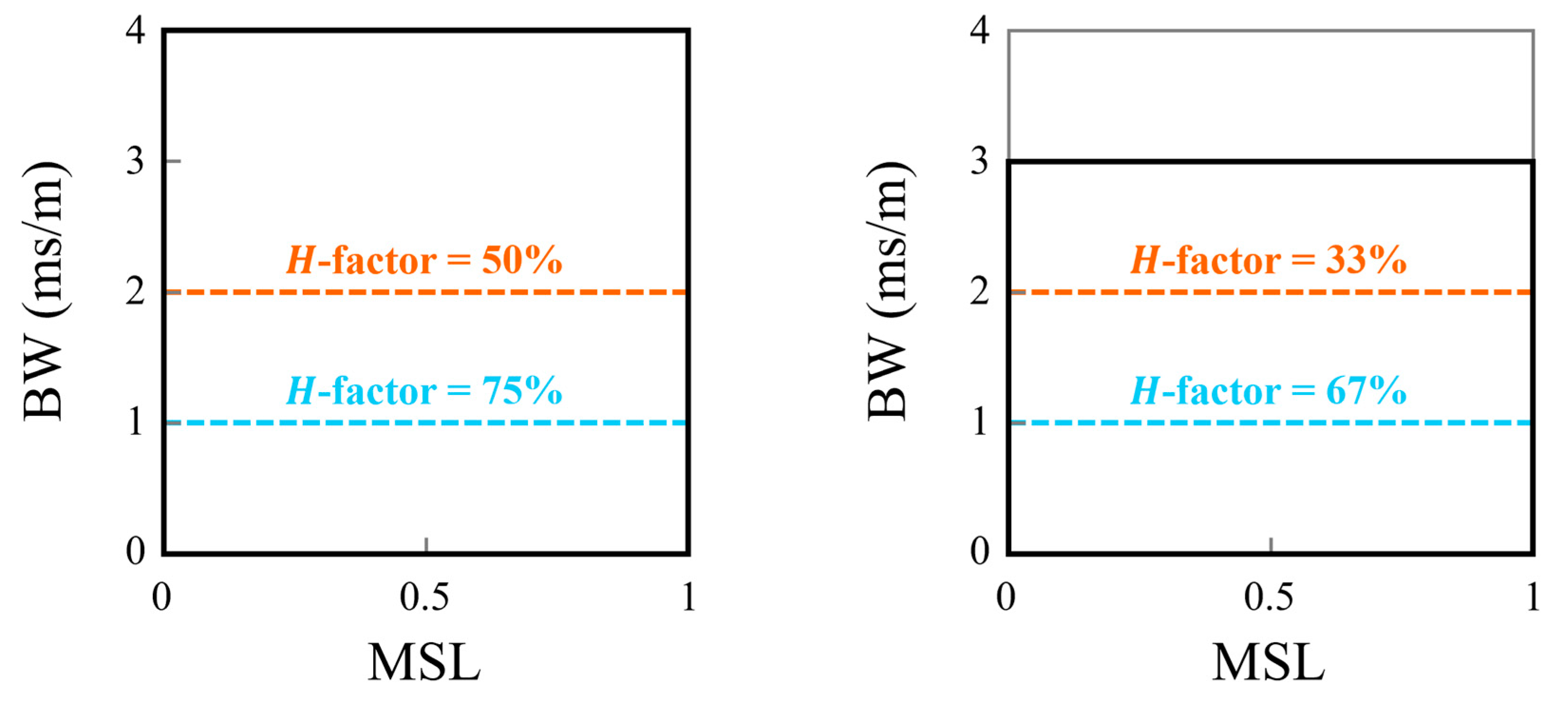 Sensors 25 05882 g011