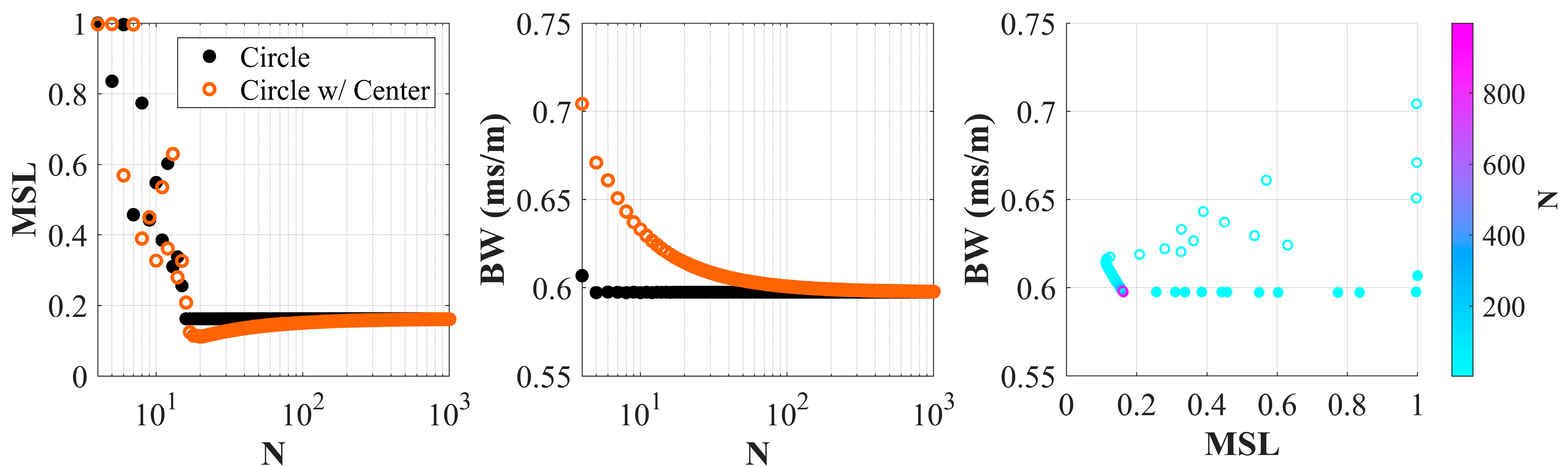 Sensors 25 05882 g013