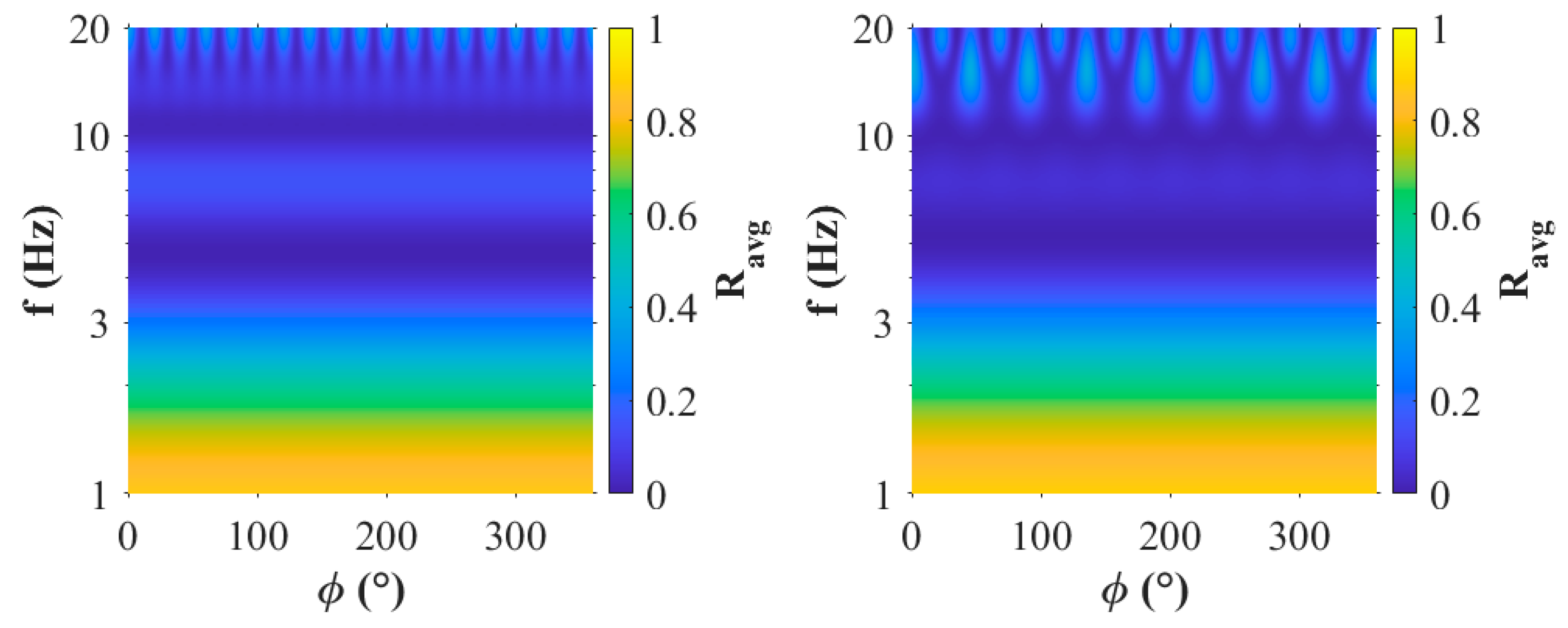 Sensors 25 05882 g014