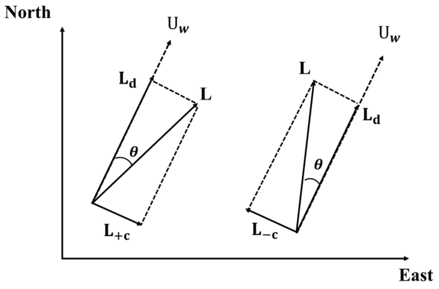 Sensors 25 05883 g001