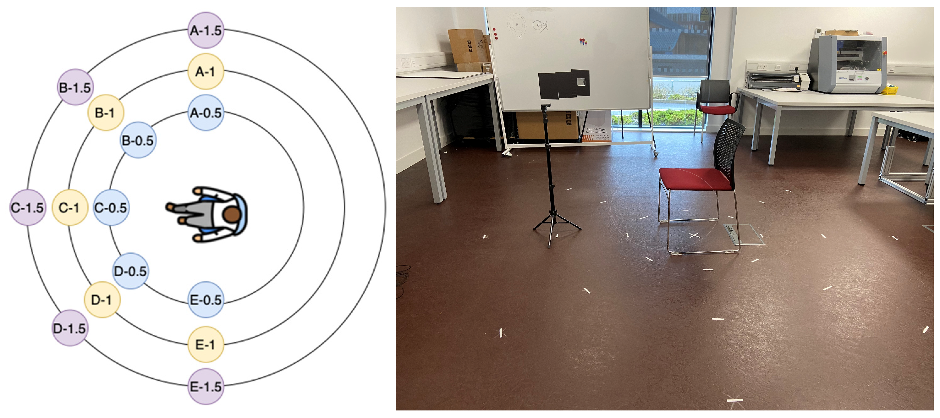 Sensors 25 05885 g001