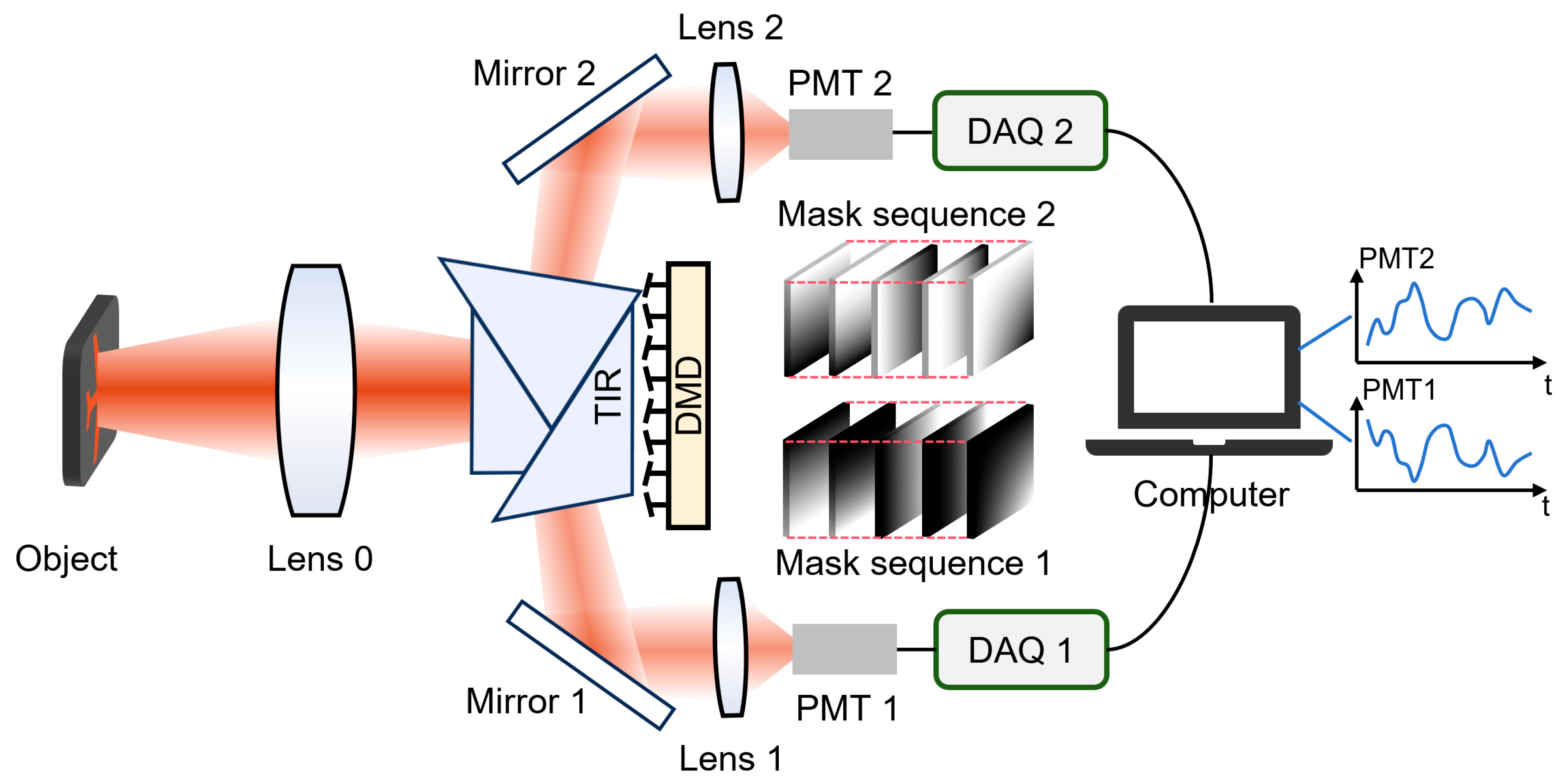 Sensors 25 05886 g001 Sensors 25 05886 g001