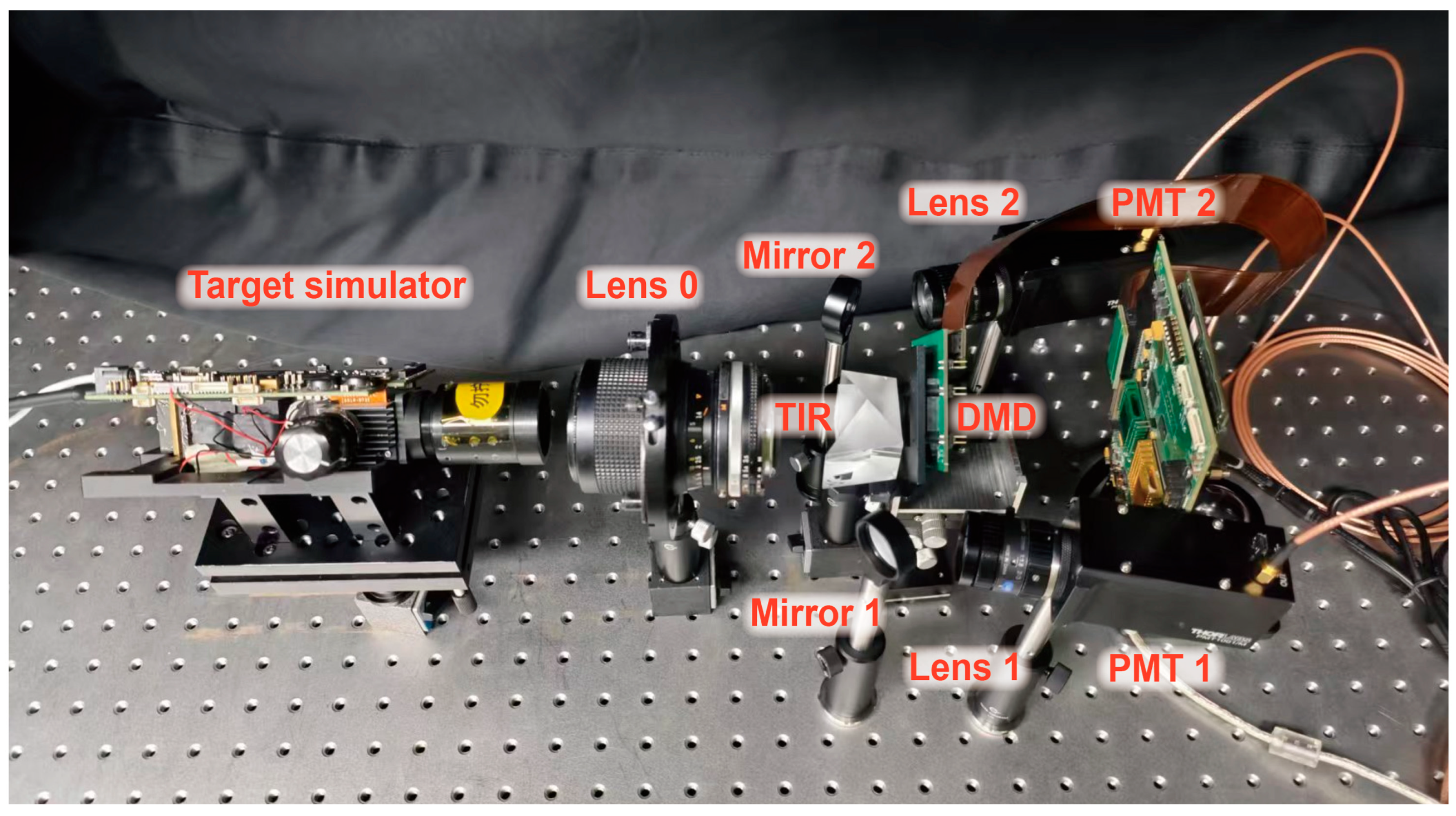 Sensors 25 05886 g005 Sensors 25 05886 g005
