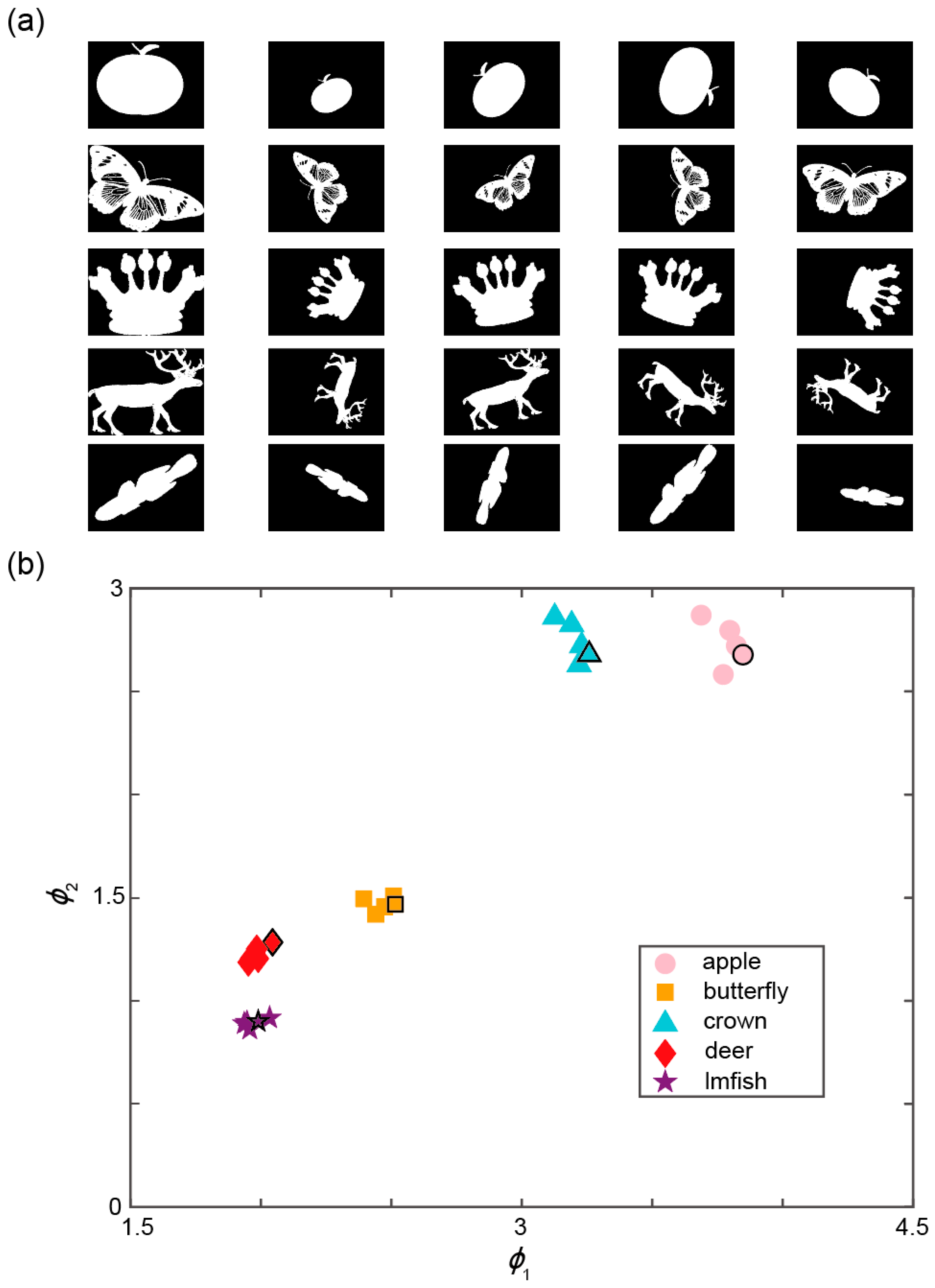 Sensors 25 05886 g006 Sensors 25 05886 g006