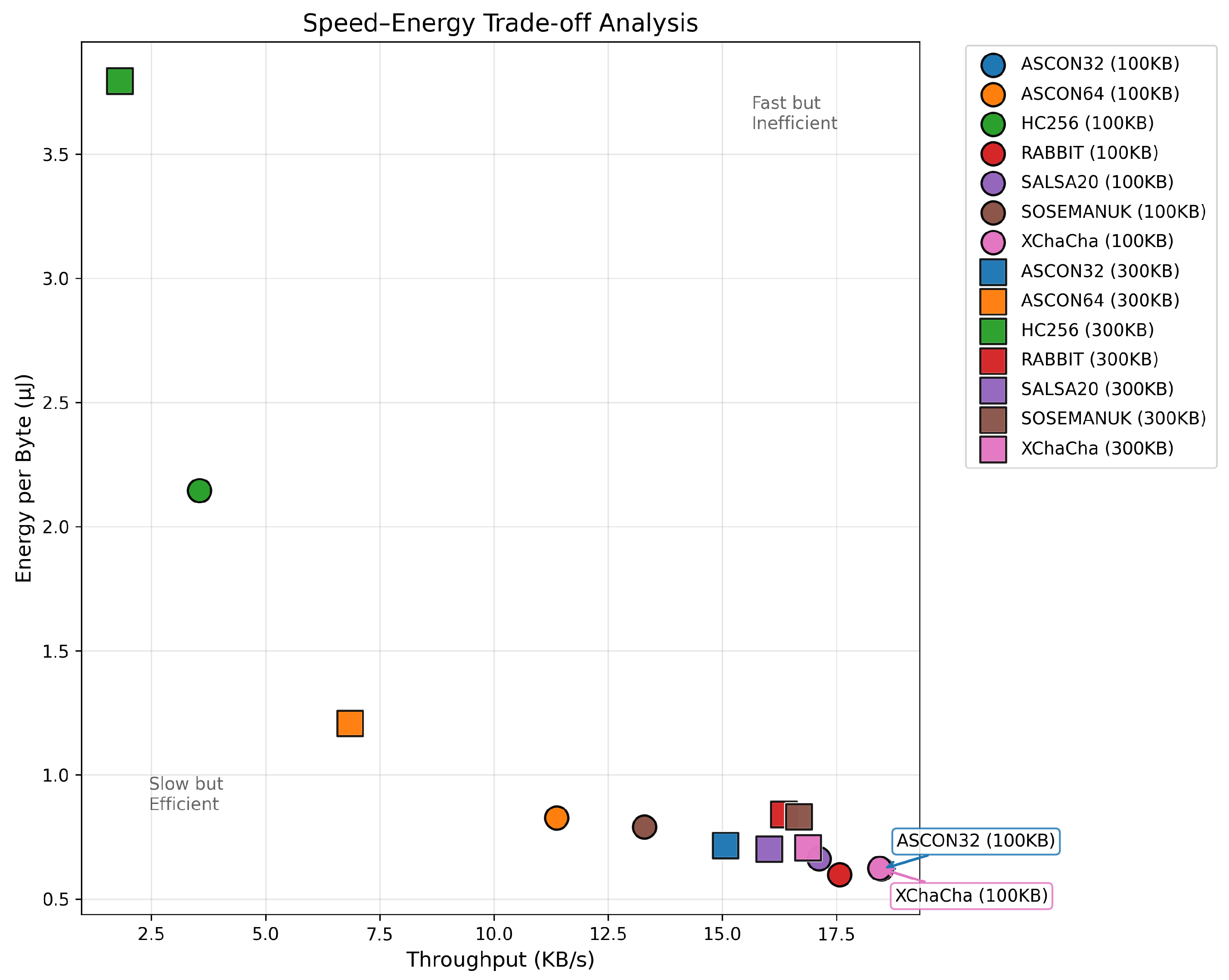 Sensors 25 05887 g005