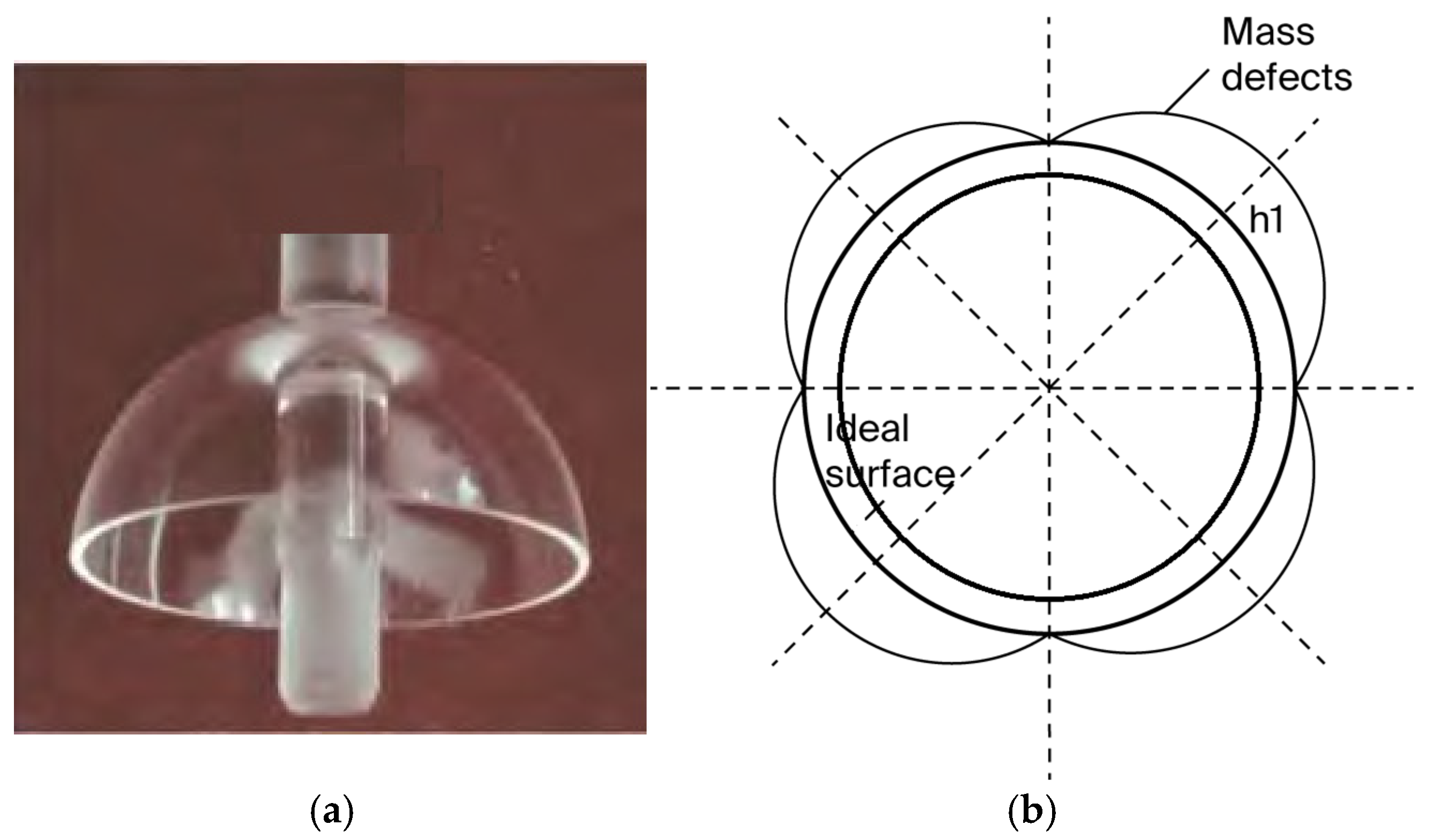 Sensors 25 05888 g001