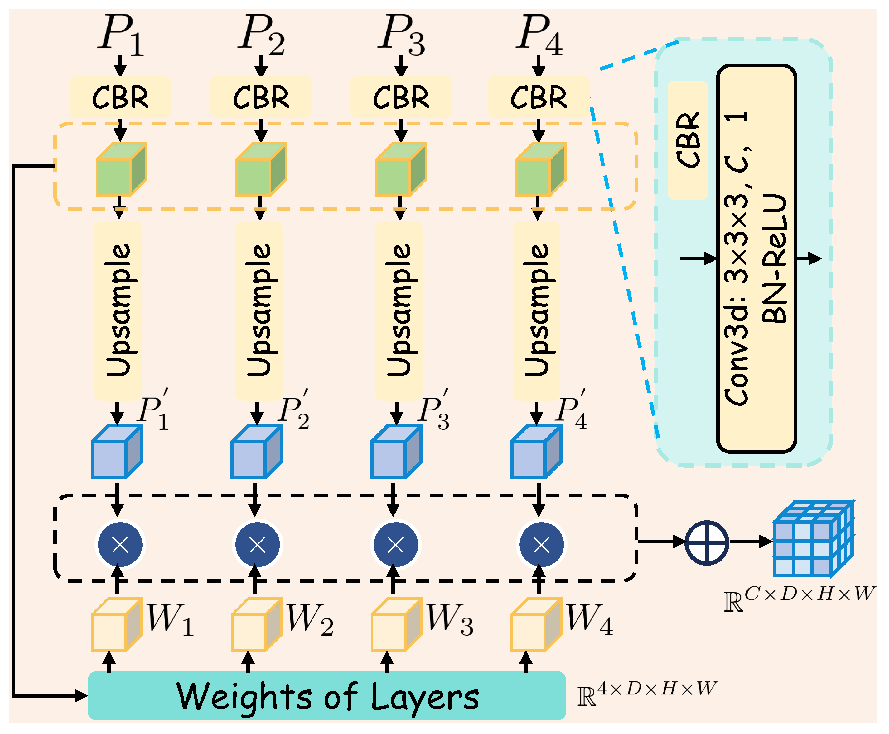 Sensors 25 05889 g004