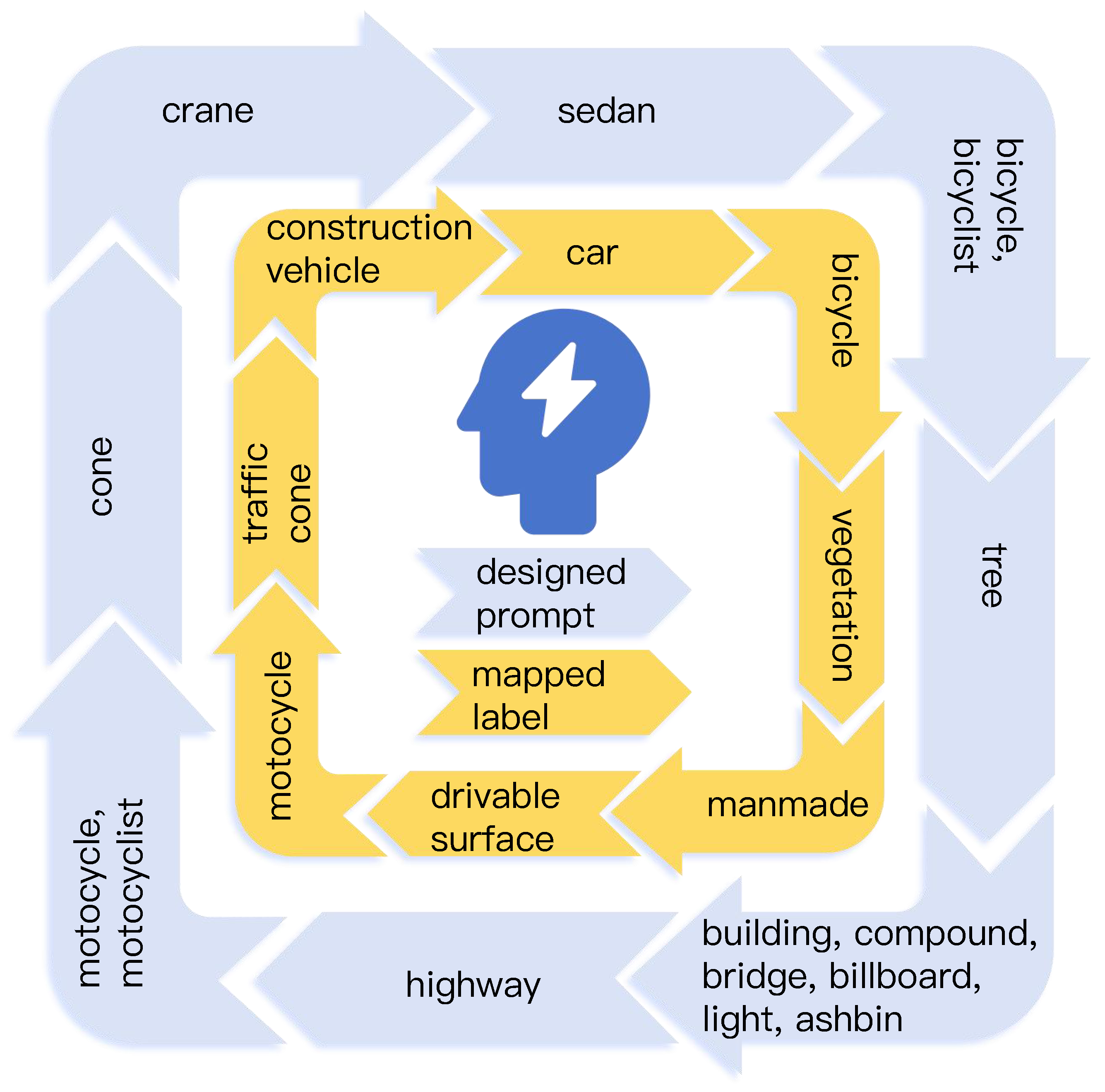 Sensors 25 05889 g005