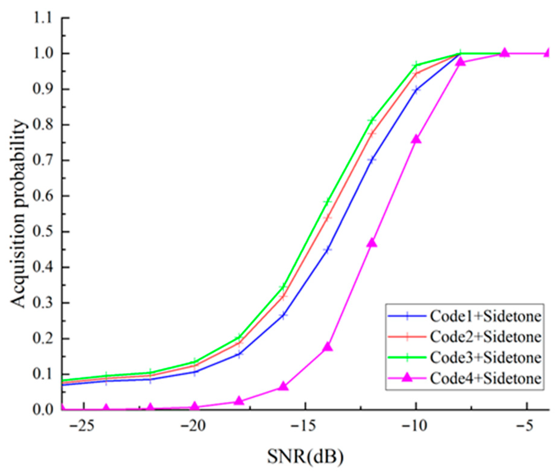 Sensors 25 05890 g010
