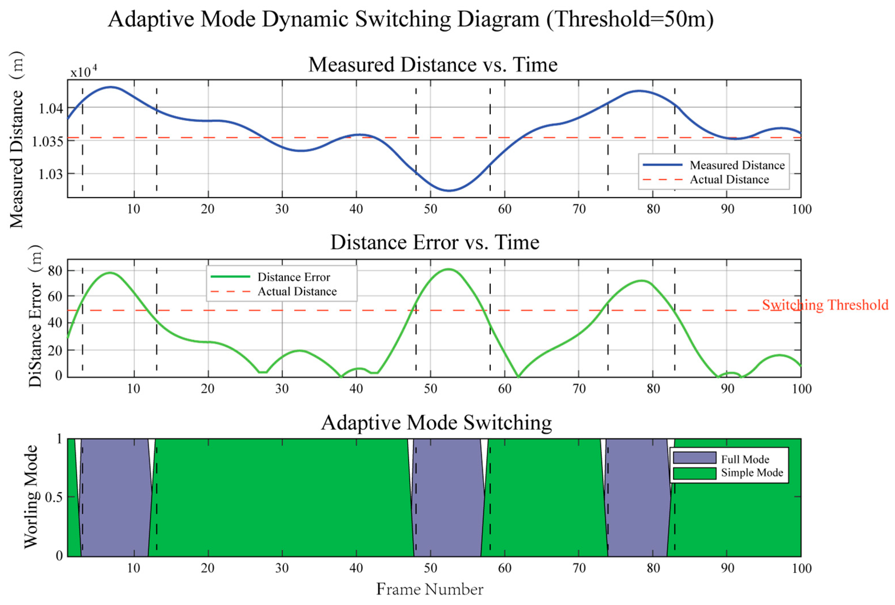 Sensors 25 05890 g015