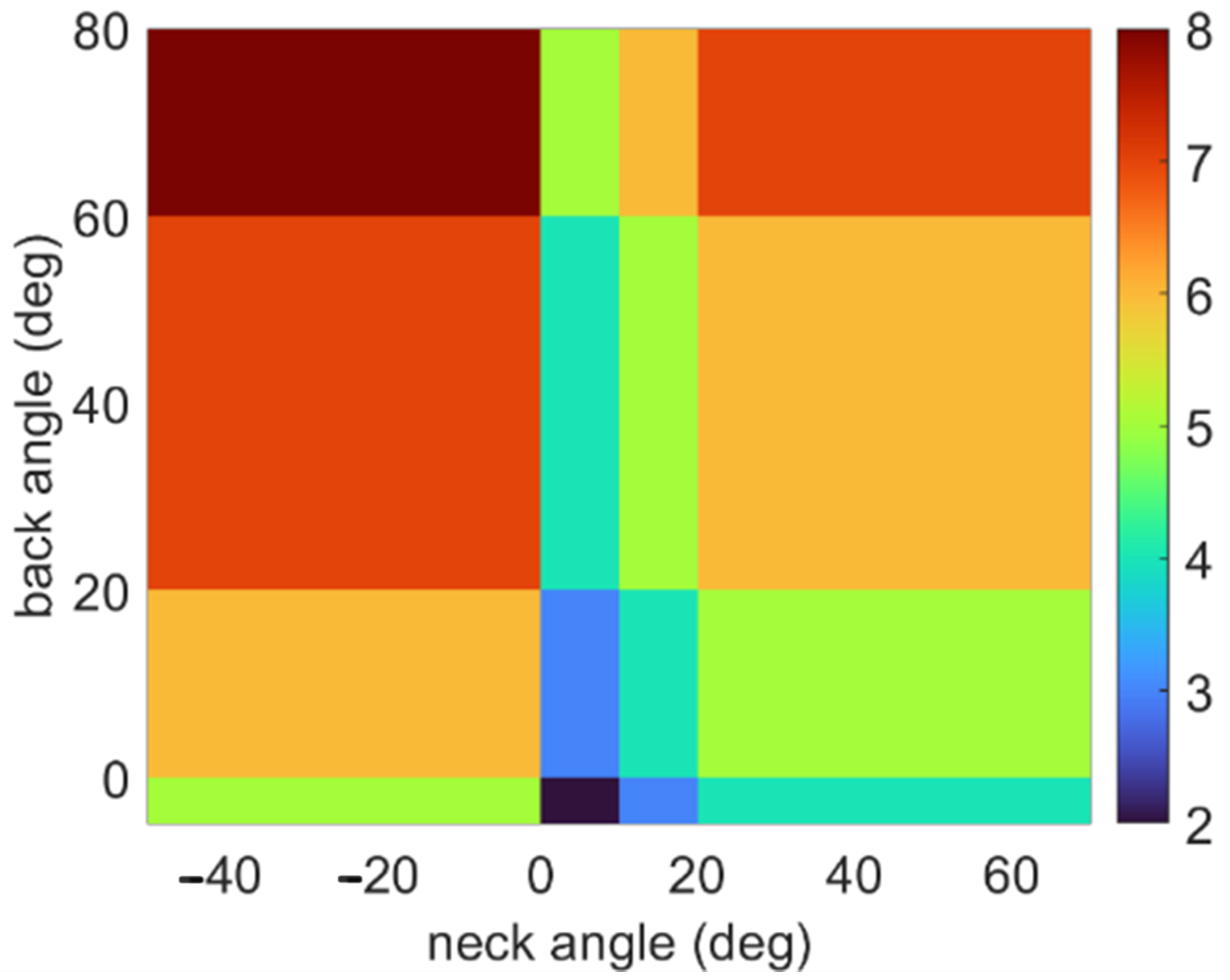 Sensors 25 05891 g002