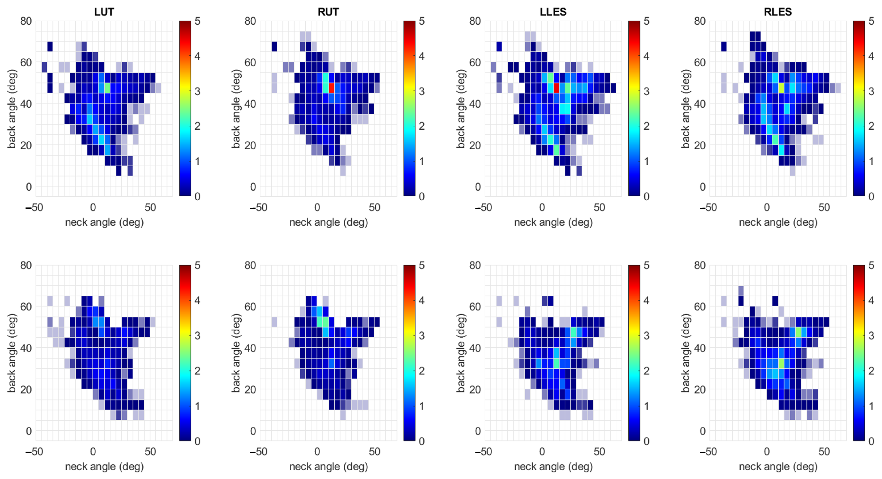 Sensors 25 05891 g005