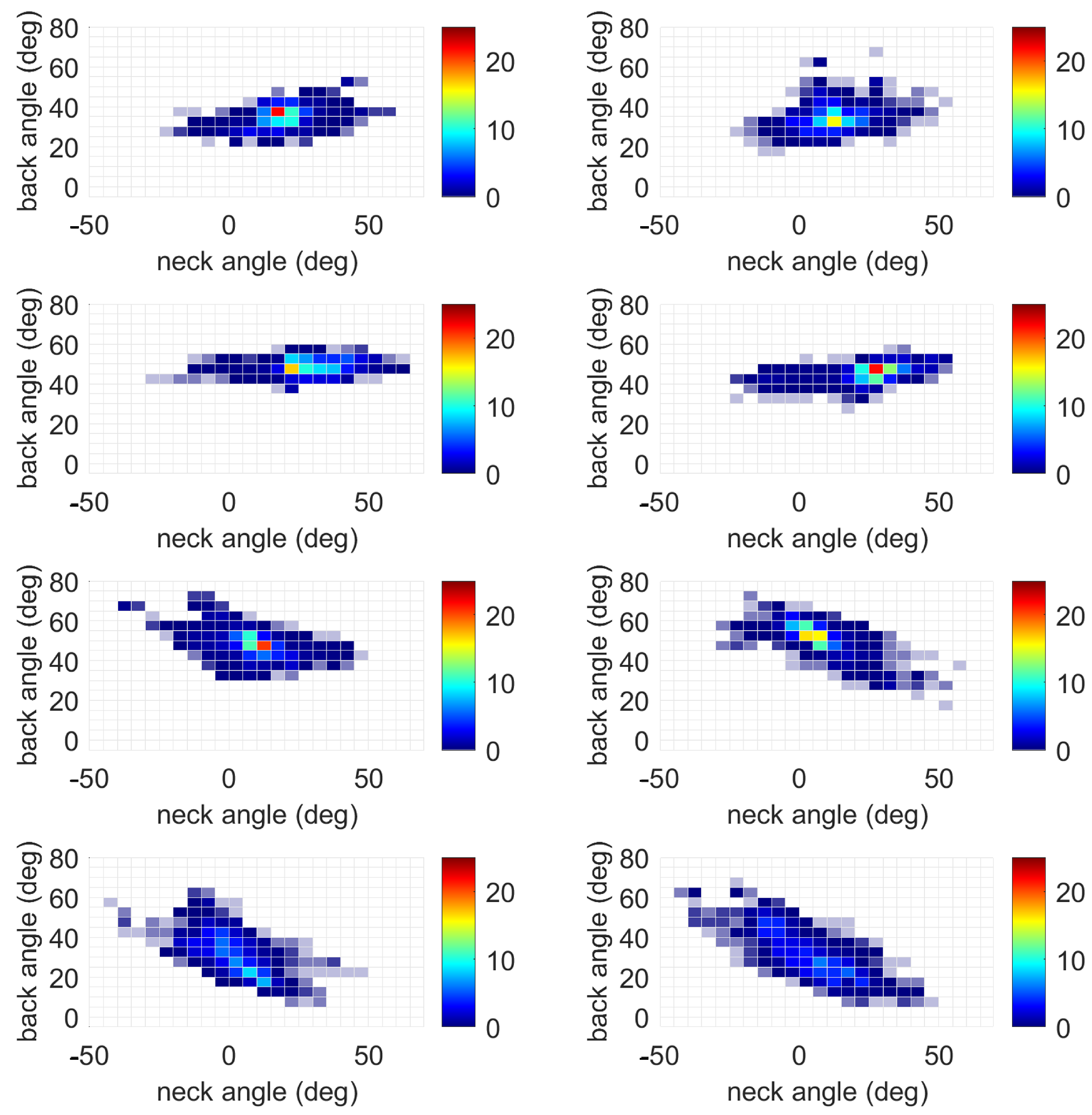 Sensors 25 05891 g0a1