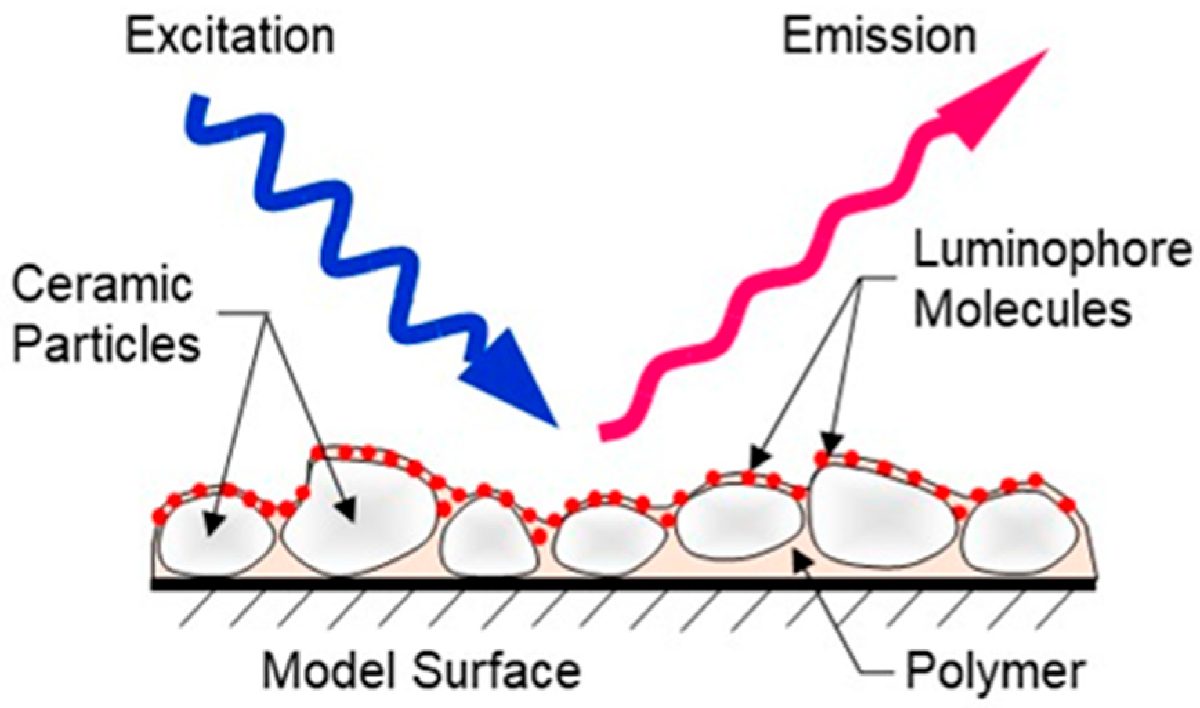 Sensors 25 05892 g001 Sensors 25 05892 g001