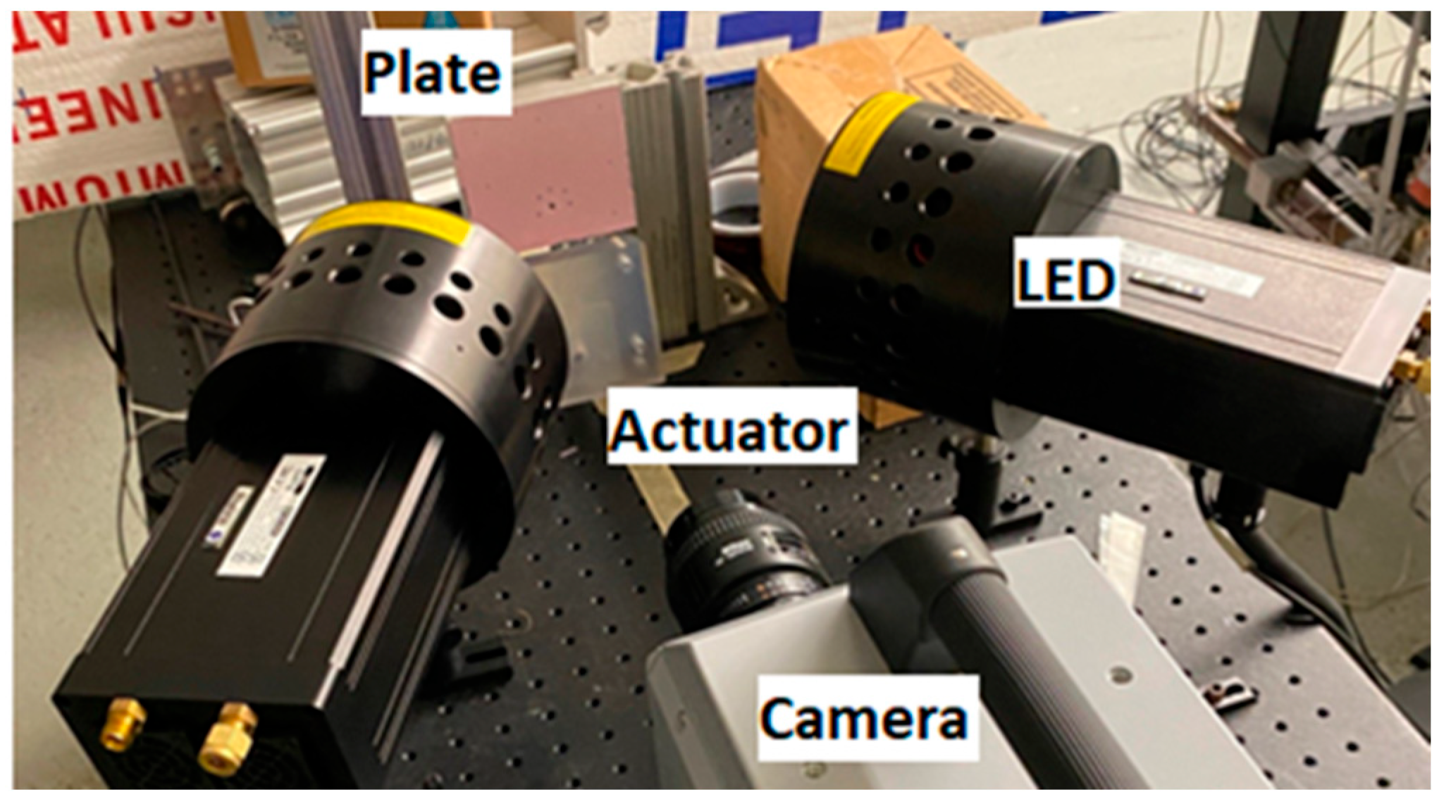 Sensors 25 05892 g002 Sensors 25 05892 g002