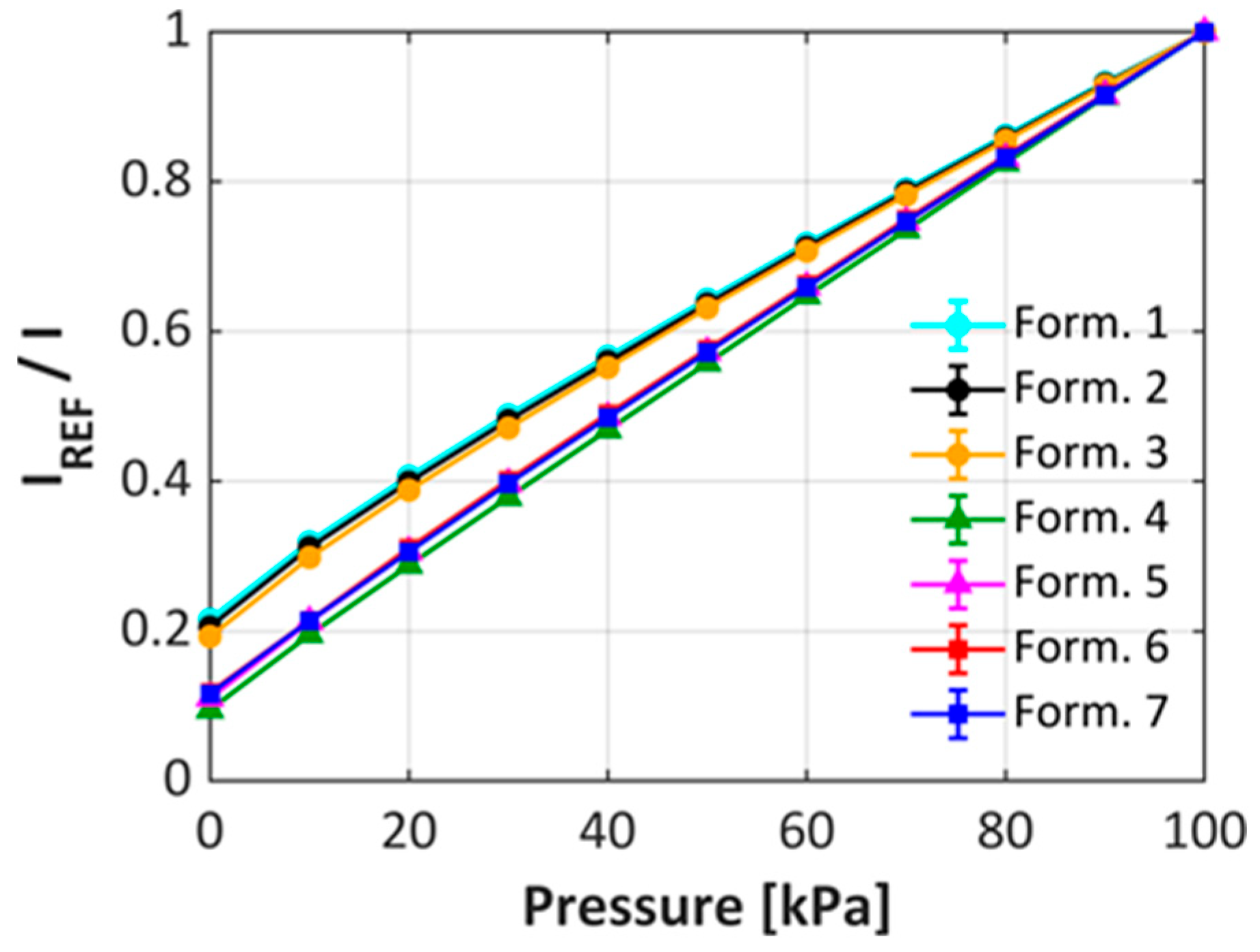 Sensors 25 05892 g003 Sensors 25 05892 g003
