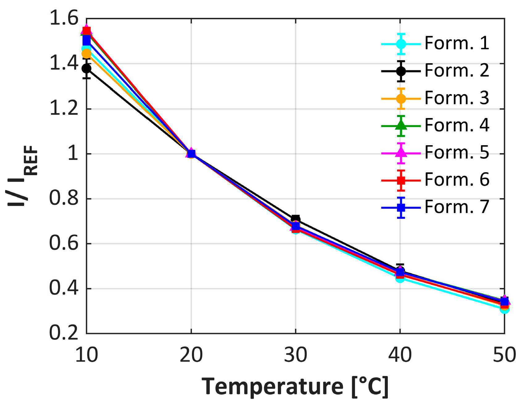 Sensors 25 05892 g004 Sensors 25 05892 g004