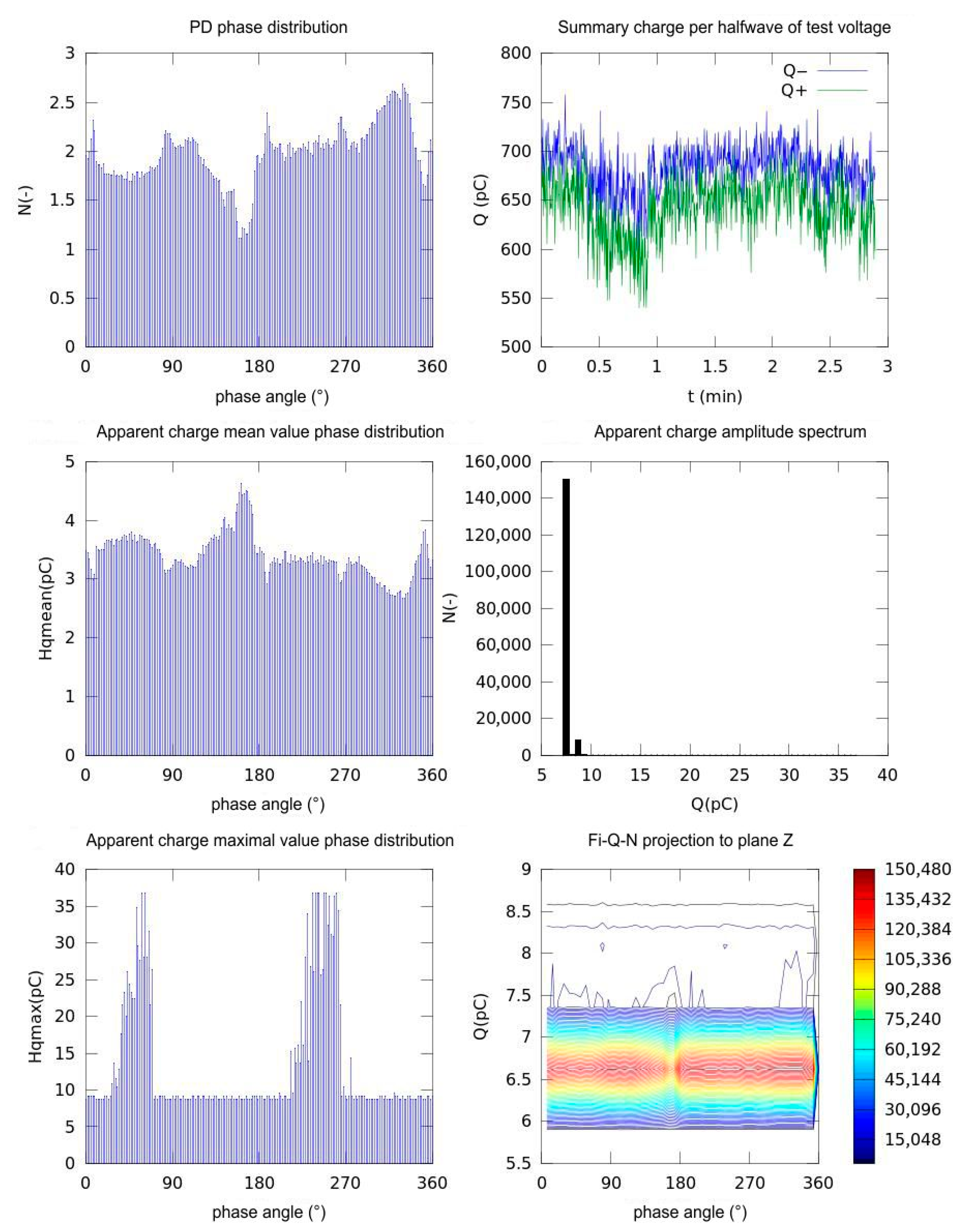 Sensors 25 05896 g007
