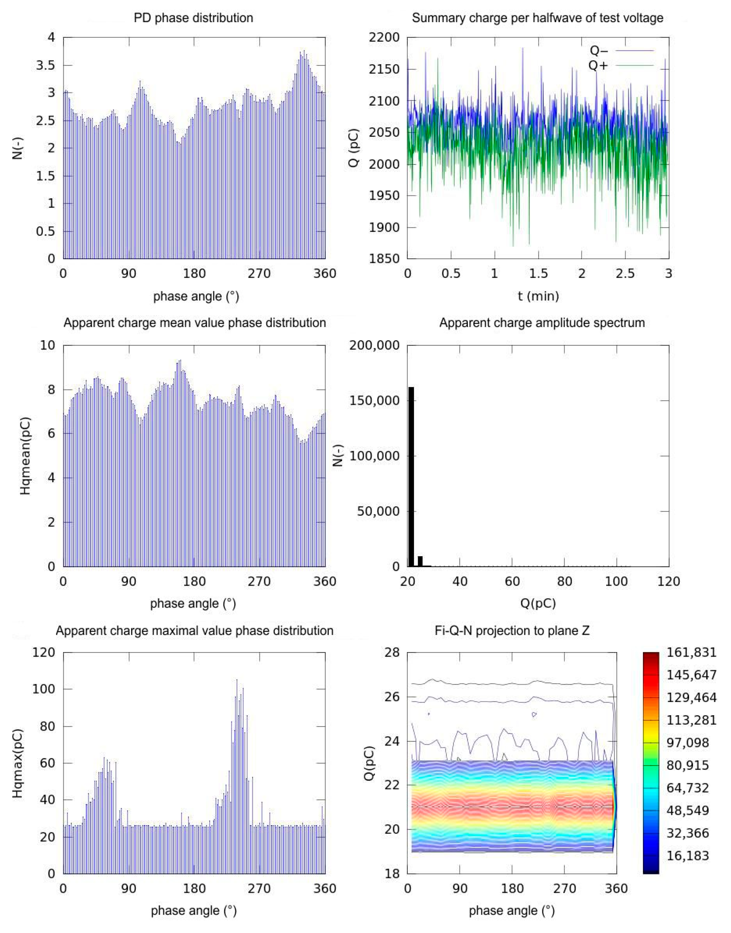 Sensors 25 05896 g008