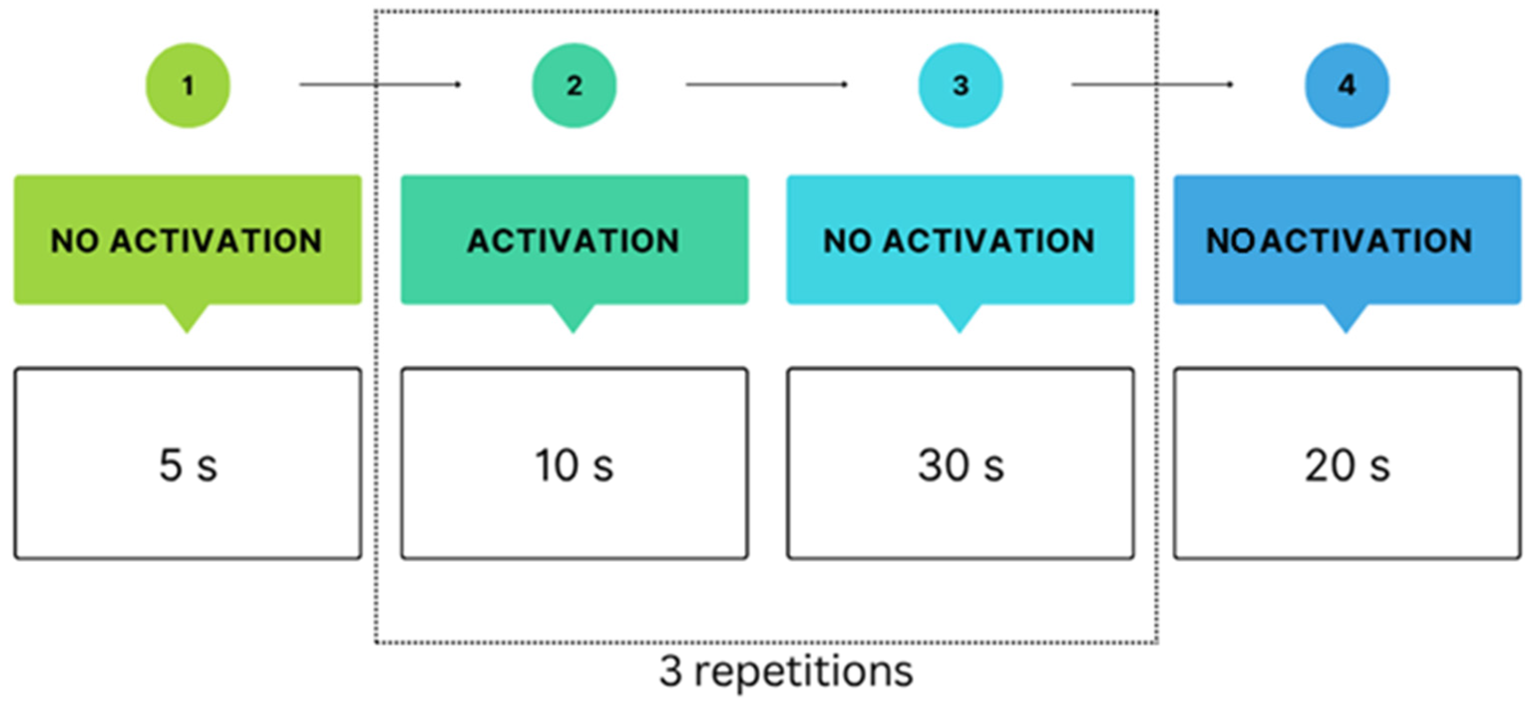 Sensors 25 05897 g003