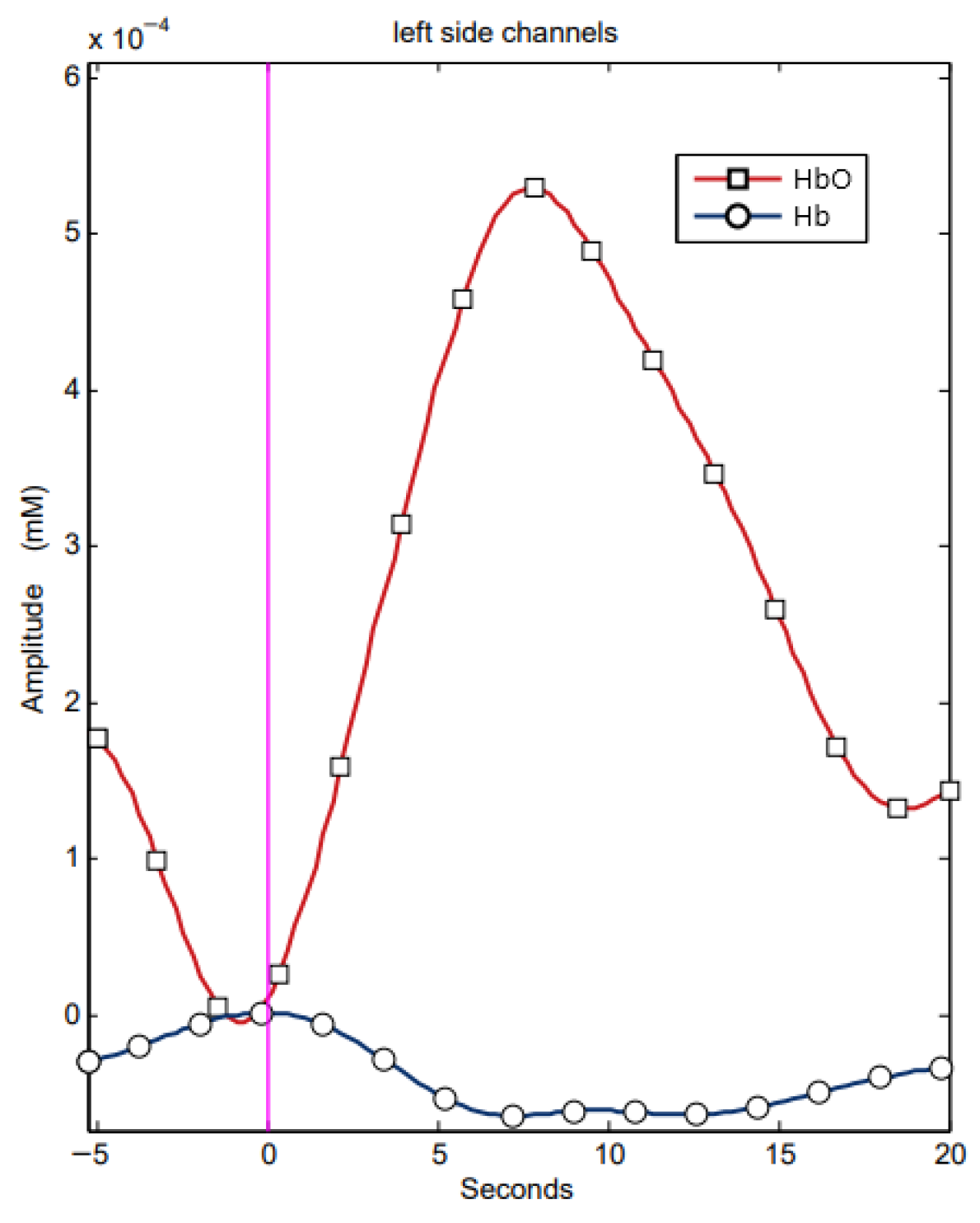 Sensors 25 05897 g004